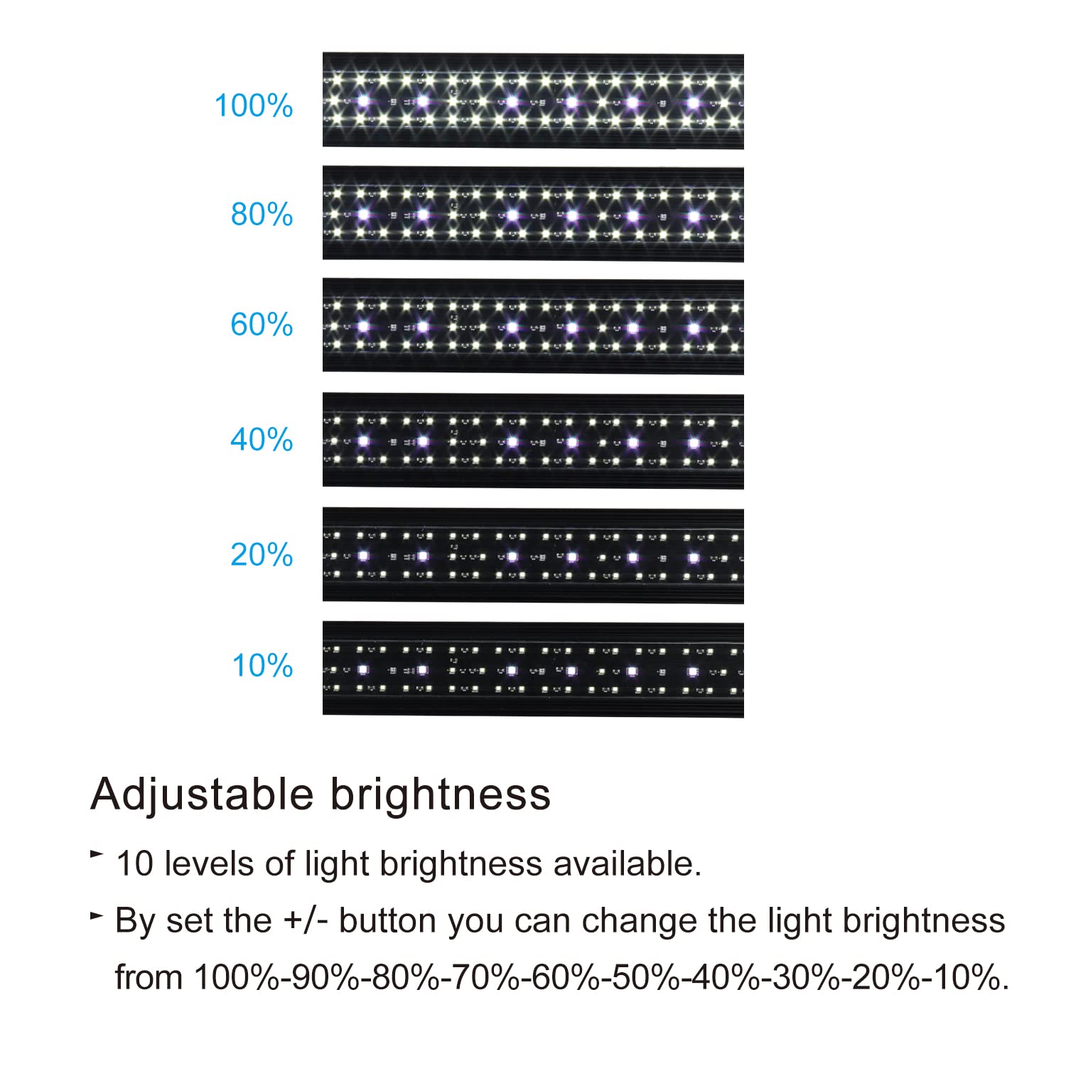 Best Aquarium LED Light for Fish Tanks (20-26 Inch) - Energy Efficient Underwater Lighting for Freshwater & Saltwater Aquariums, Perfect for Coral Growth and Planted Tanks