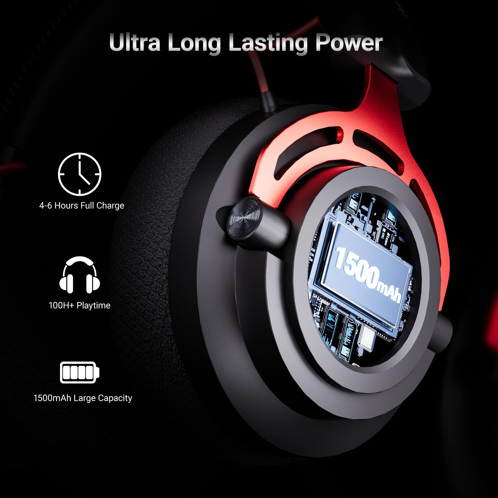 NUBWO Wireless Gaming Headset for PS5, PS4, PC - USB 2.4G Over-Ear Headphones with Noise Cancelling Mic, 50mm Drivers & 100H Battery Life | Perfect for Competitive Gaming & Long Sessions