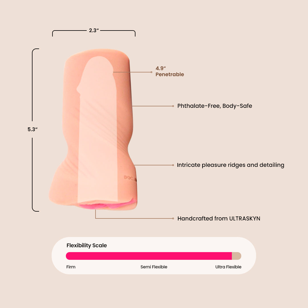 Vicky Vette UR3 Realistic Pocket Pussy Male Masturbator - Lifelike Texture for Intense Solo Pleasure & Discreet Adult Toys for Men