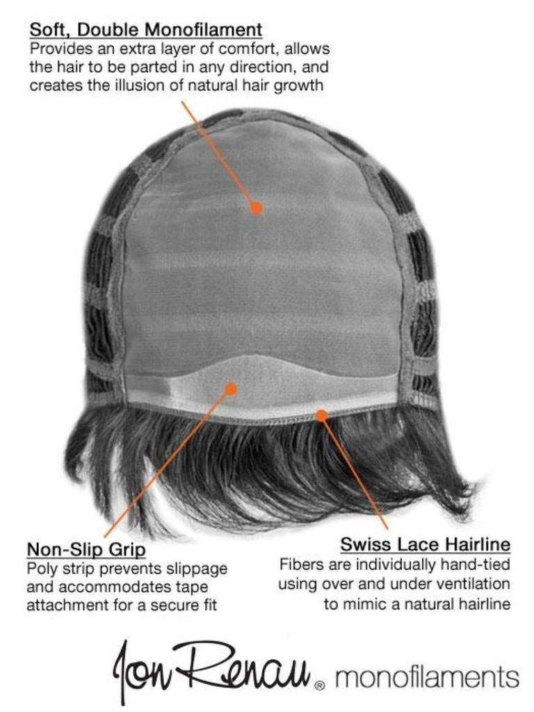 Jon Renau Robin PETITE CAP Wig Bundle - 5 Items Including Christy's Wigs Q&A Booklet, Travel Size Wig Shampoo, Wig Cap & Wide Tooth Comb (Color: 56F51) - Perfect for Travel, Cosplay & Everyday Wear
