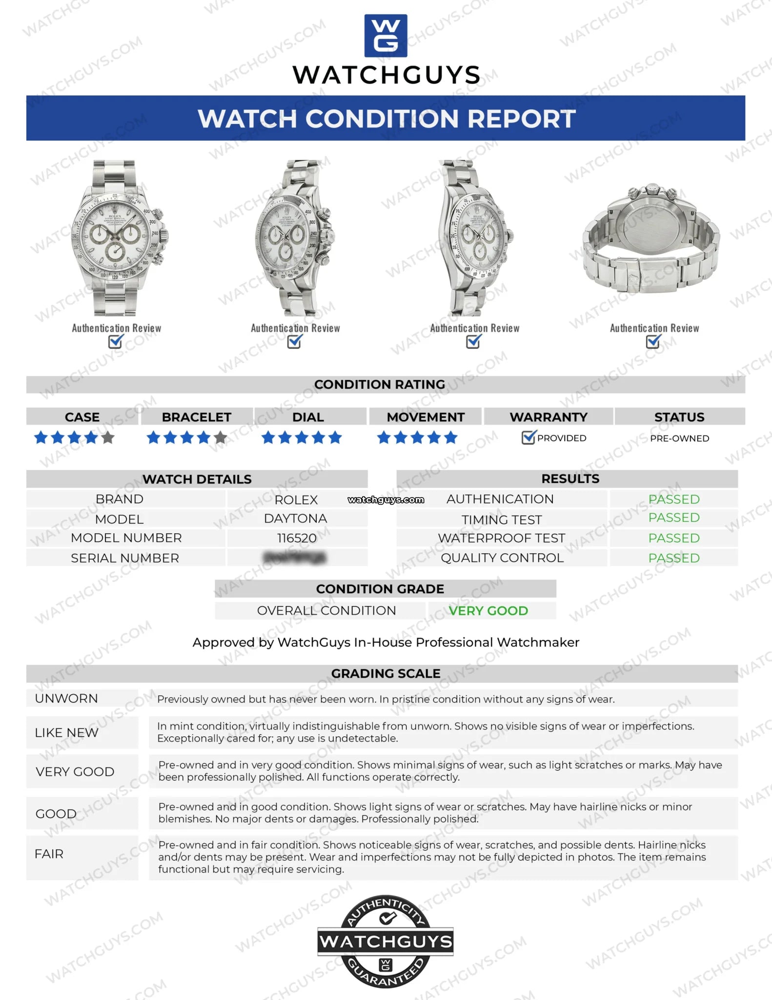Rolex Daytona 116520 Stainless Steel Men's Watch with White Dial - Perfect for Business, Luxury Events & Collectors