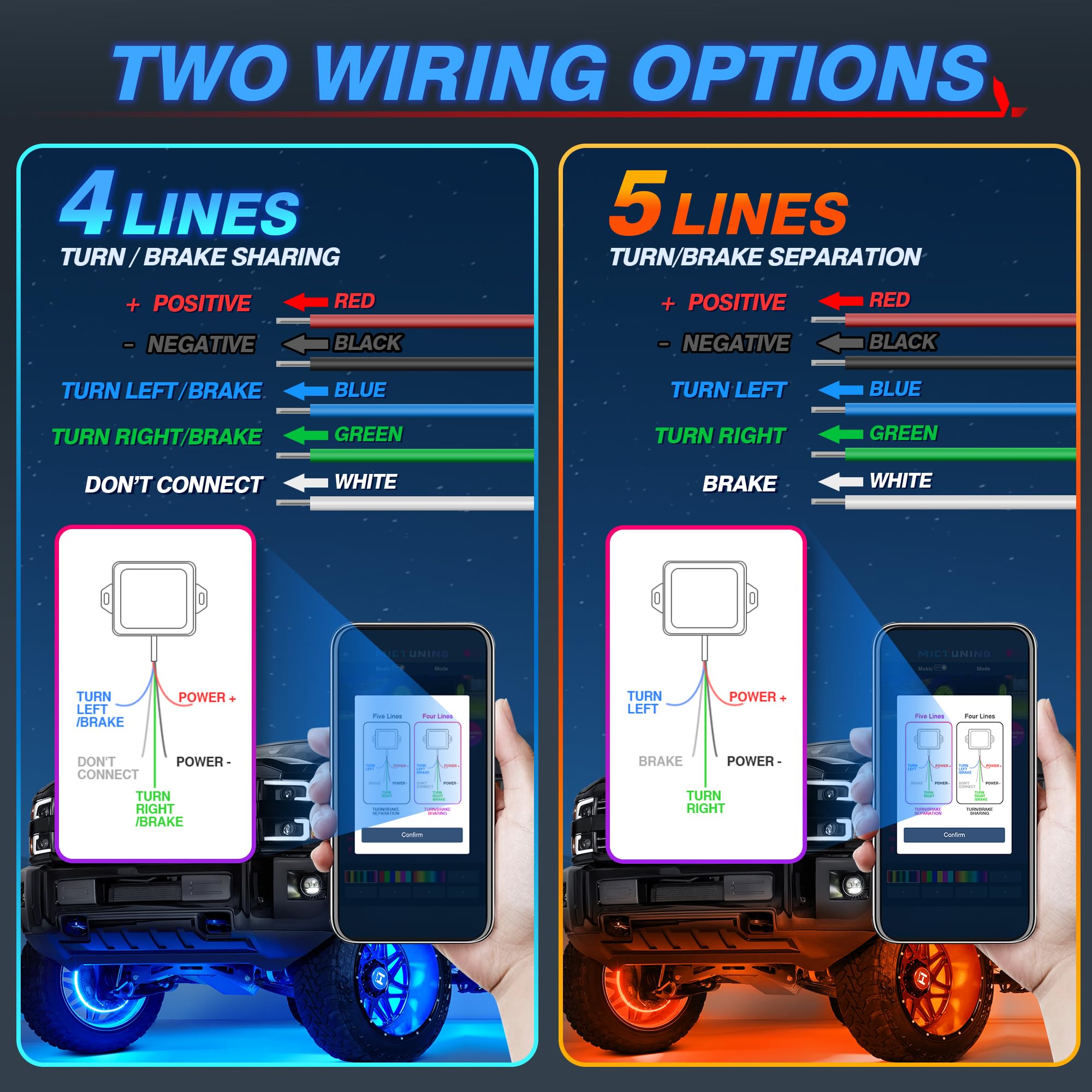 MICTUNING 15-inch RGB+IC LED Wheel Ring Lights Kit with APP Control - Dual-Row Color Chasing Neon Rim Lights for Trucks, SUVs & Cars | Turn Signal & Brake Light Effects | Perfect for Off-Roading, Car Shows & Night Driving
