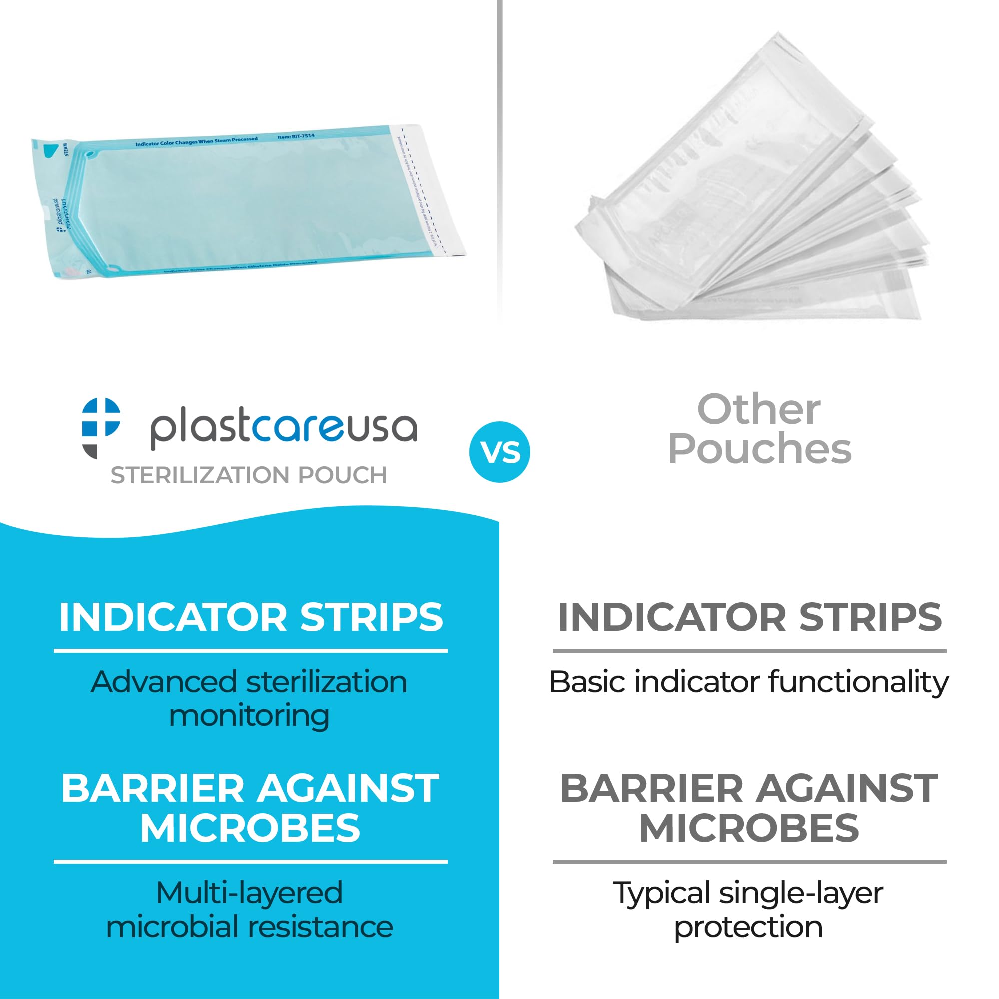 200 Self Sterilization Pouches 7.5