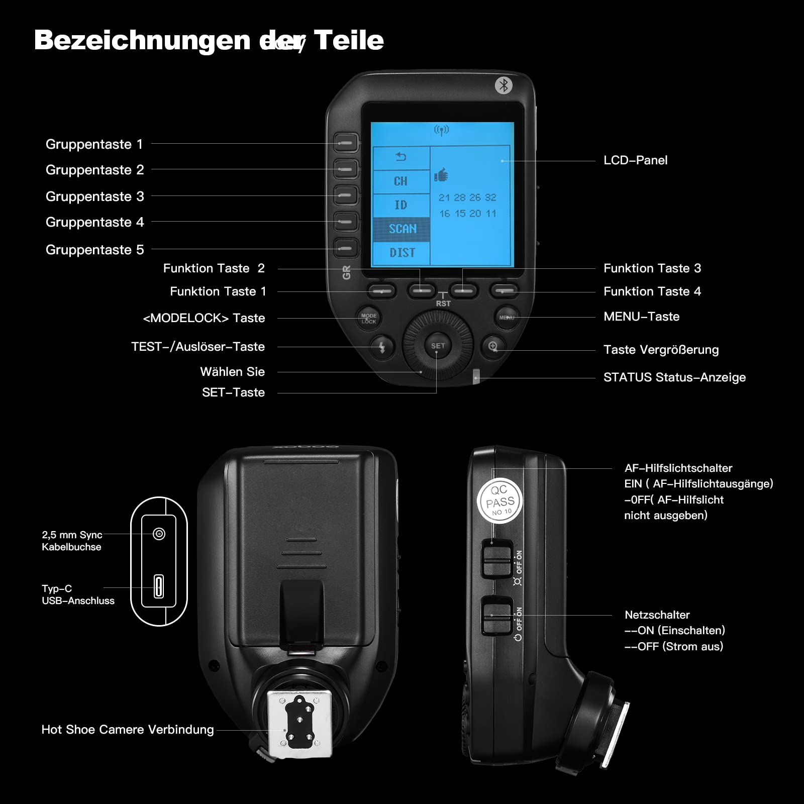 Godox XPro II-N TTL Flash Trigger for Nikon DSLR Cameras (D5, D4, D60, D800, D5000, D5100, D5300, D7000, D70S, D750, D7100) - 2.4G Wireless High-Speed Sync LCD Transmitter for Professional Photography & Studio Lighting