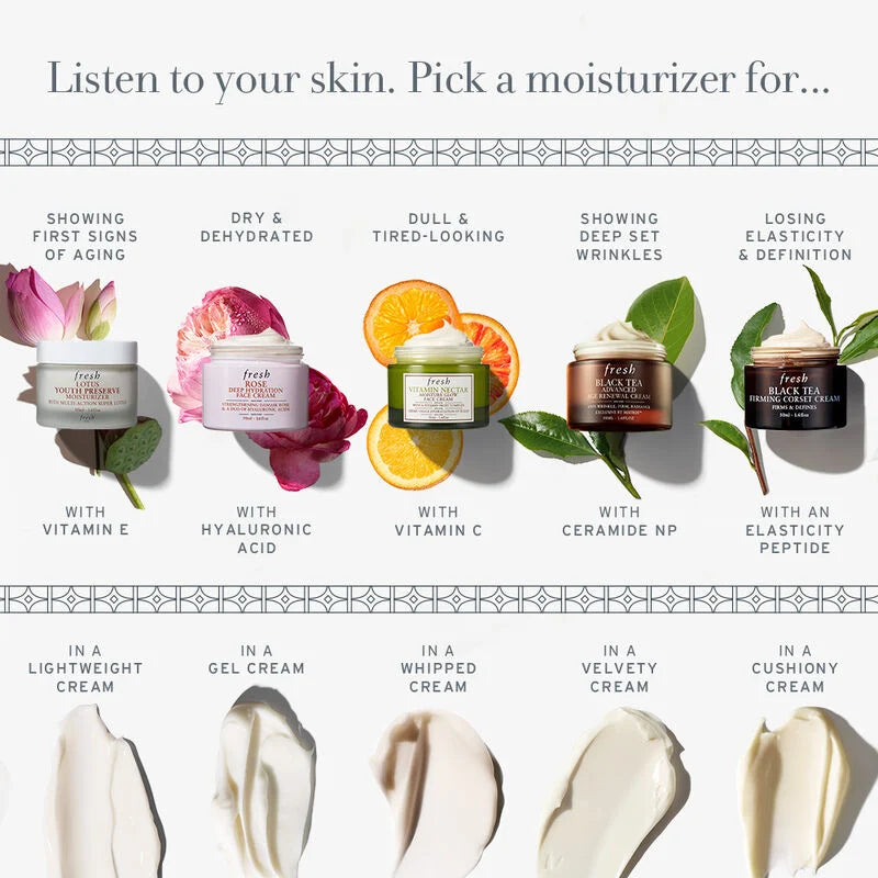 Fresh Rose & Hyaluronic Acid Deep Hydration Moisturizer for Dry Skin - Hydrating Face Cream with Natural Ingredients for Day & Night Use - Perfect for Sensitive Skin & Anti-Aging Routine