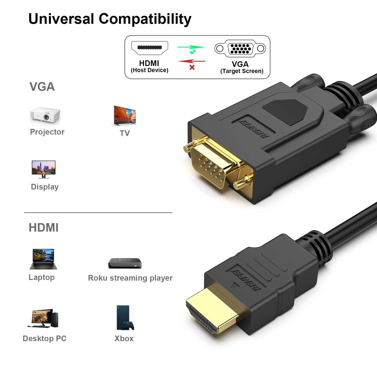 BENFEI 10 Pack HDMI to VGA 6 Feet Cable - Male to Male Uni-Directional Adapter for Computer, Laptop, Monitor, Projector, TV - Ideal for Home Office, Gaming, Presentations & Digital Signage