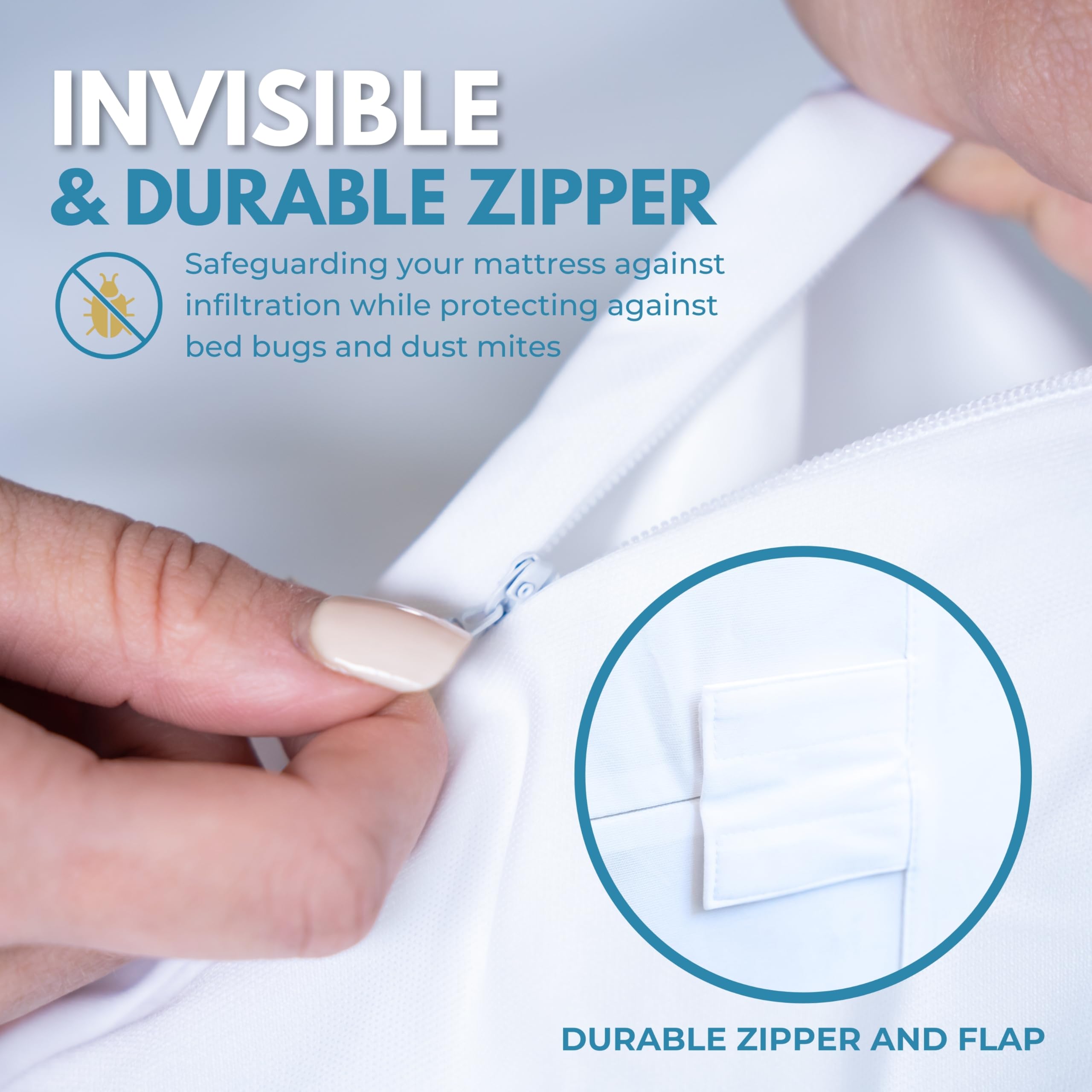 Rest Line Premium Waterproof Zippered Mattress Encasement - Twin Size 39x75 Inches, 100% Cotton Hypoallergenic Bed Bug Proof Mattress Cover with Invisible Zipper, Soft & Breathable for Beds up to 15