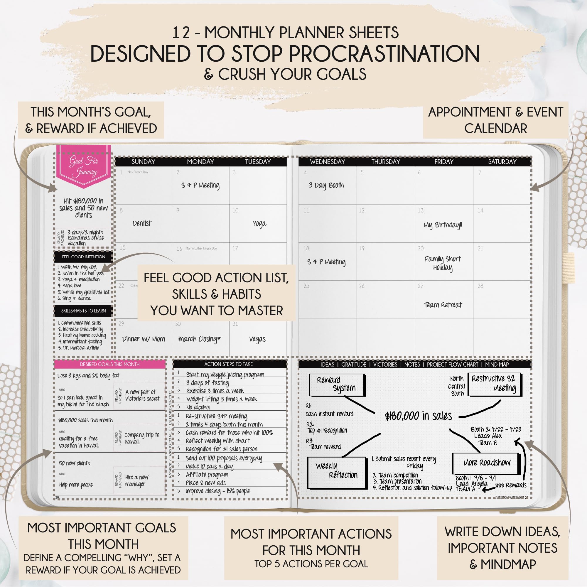 2025 Law of Attraction Planner - Productivity & Goal Setting Planner with Hourly, Weekly & Monthly Layouts | 12-Month Life Organizer, Gratitude Journal, Vision Board | Perfect for Manifestation, Self-Improvement & Daily Planning | Includes Gift Box & Stickers