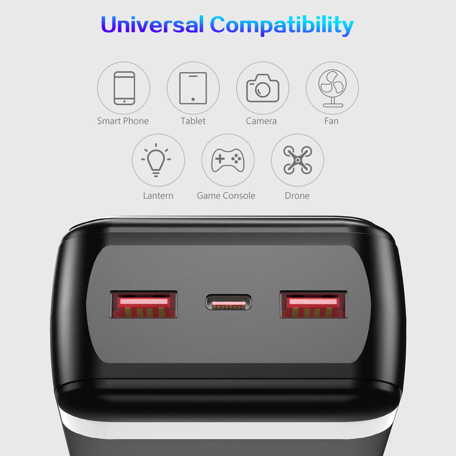 50,000mAh 22.5W Fast Charging Power Bank with Flashlight - 3 USB Ports & Dual Input Portable Charger for iPhone 15/14/13, Samsung Galaxy S23/S22, iPad - Perfect for Travel, Camping & Emergency Power Backup