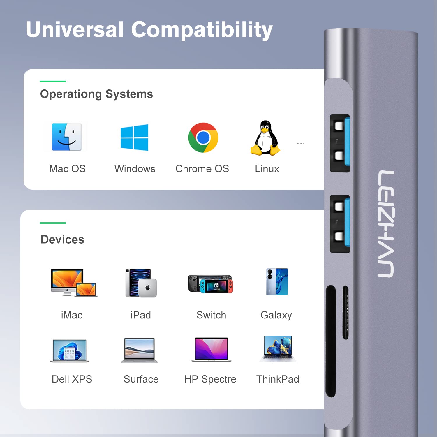 LEIZHAN 5-in-1 USB C Hub with 4K HDMI, Card Reader - for MacBook, Laptop Workspace