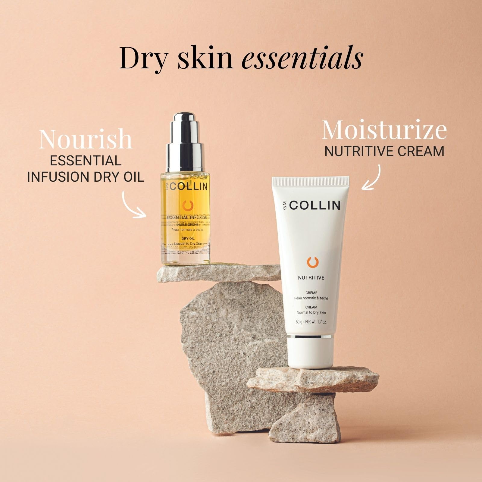 G.M. Collin Essential Infusion Dry Oil for Face & Body - 1 oz Lightweight Hydrating Treatment | Perfect for Daily Moisturizing, Massage & Aromatherapy