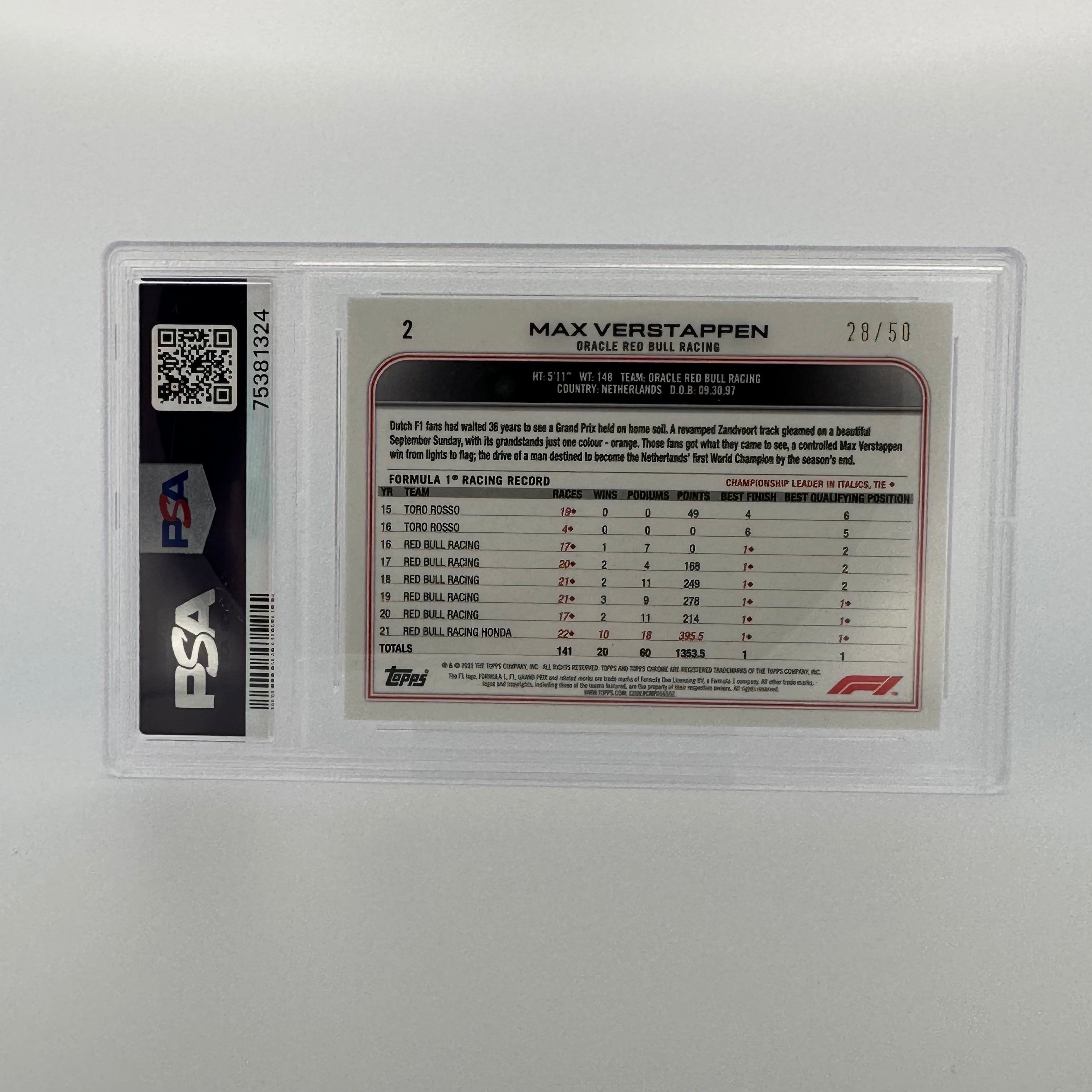 PSA 10 Graded 28/50 Max Verstappen #2 Sapphire Edition SSP Gold - Rare Collectible Trading Card for Sports Memorabilia & F1 Racing Fans