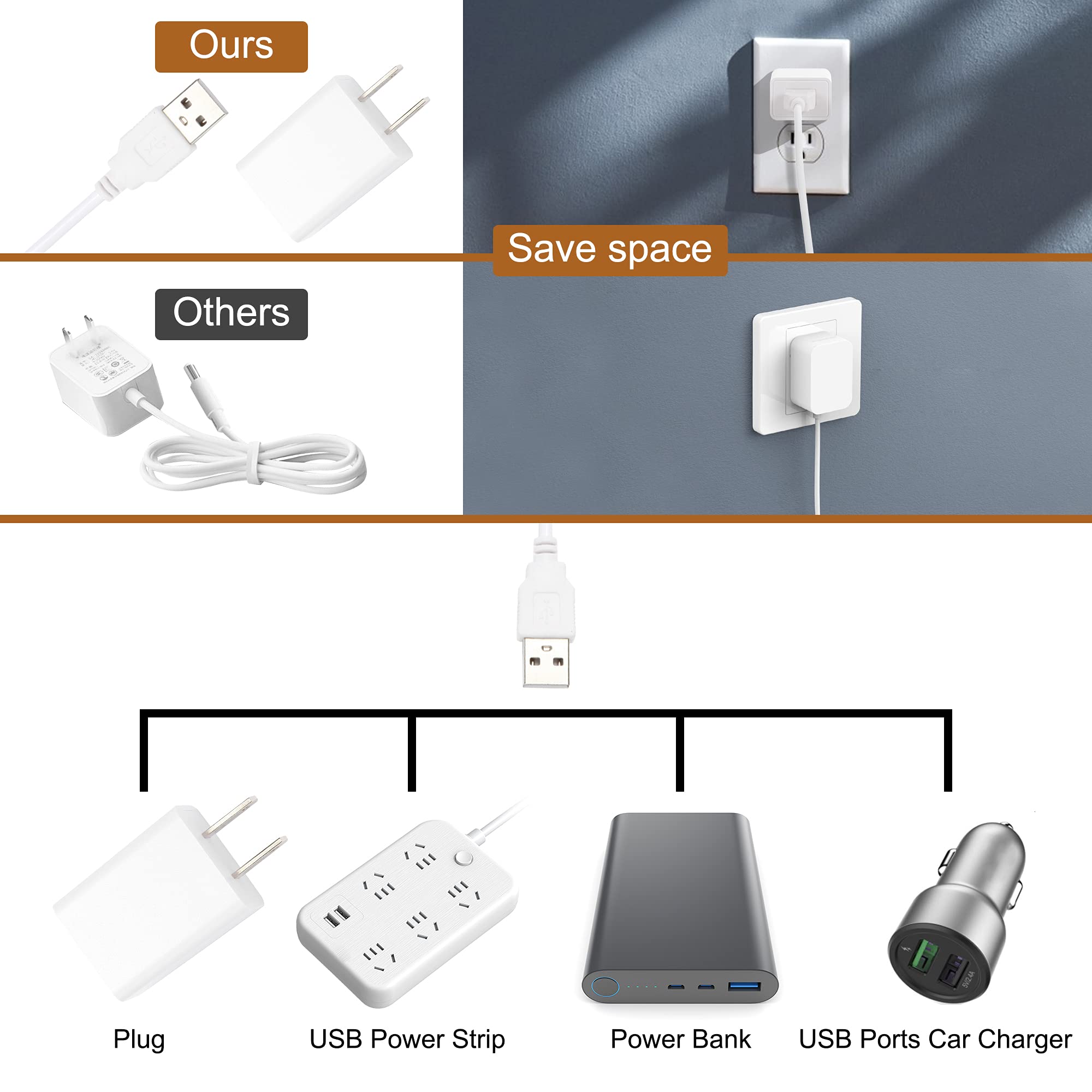 JUSJUBR Plug-in Under Cabinet LED Lighting - 2 Pack 12 Inch Dimmable Closet Lights, 6000K Cool White Linkable USB Light Bars with Memory Function - Perfect for Kitchen Countertops, Office Desks, Workshop & Display Cabinets