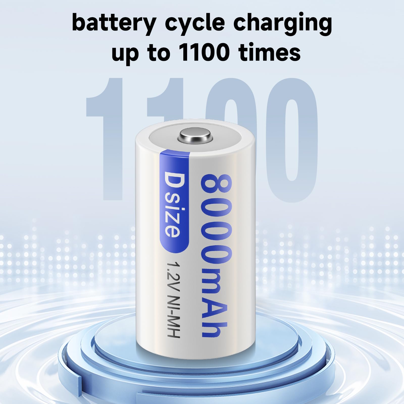 6 Pack Rechargeable D Size Batteries - 1.2V 8000mAh NiMH D Cell Low Self Discharge Long Lasting Batteries for Flashlights, Toys, Radios & Emergency Power Supply