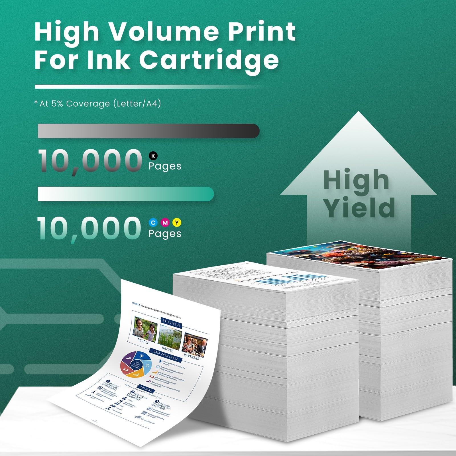 High-Quality GREENBOX 981/981X Compatible Ink Cartridge Replacement for HP 981X L0R12A L0R09A L0R10A L0R11A - Works with PageWide Enterprise Color 556 556dn 556xh & MFP 586 586z 586dn 586f Printers - 4-Pack - Ideal for Office, Business & High-Volume Printing Needs