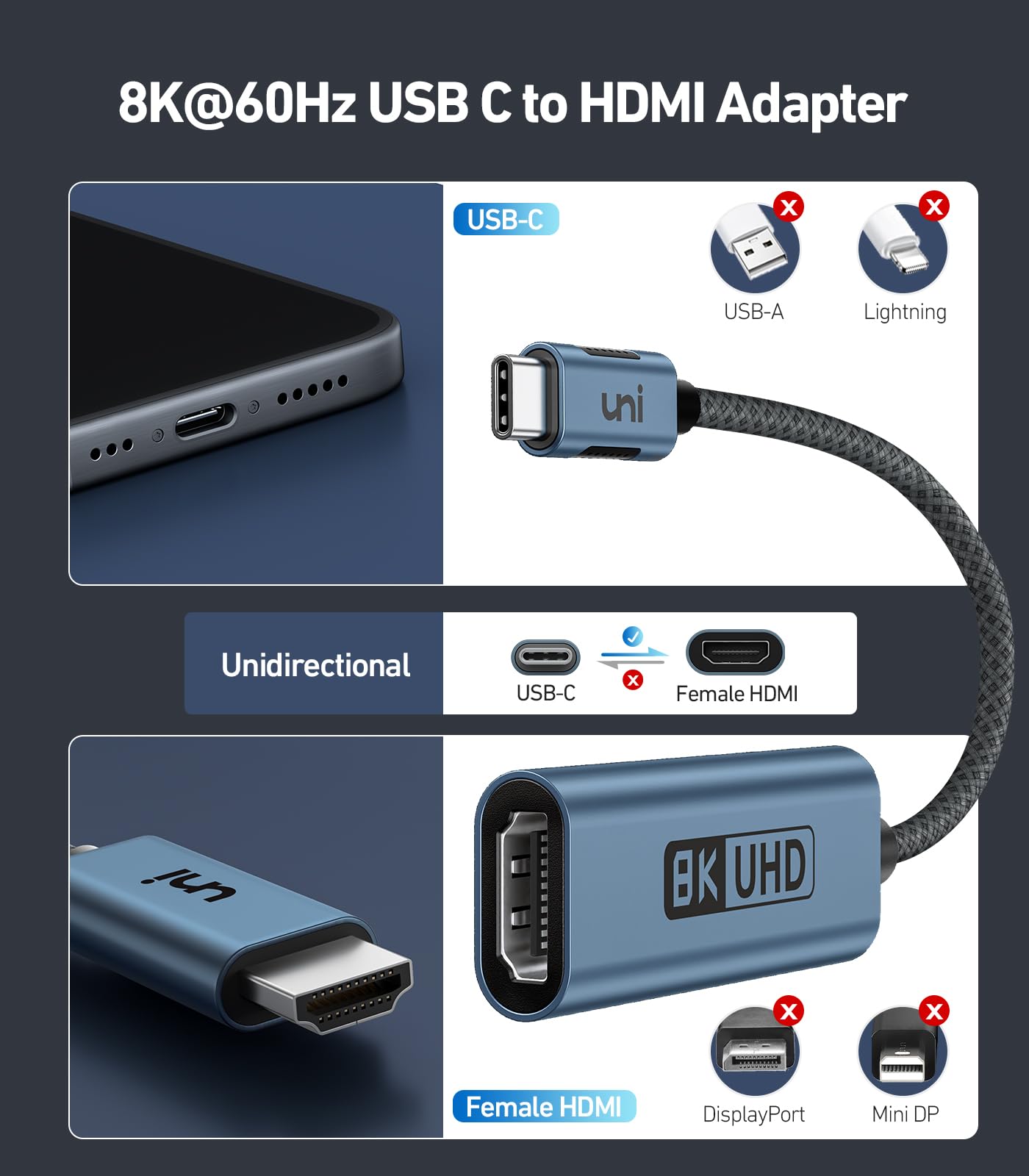 8K@60Hz USB C to HDMI 2.1 Adapter - 4K@144Hz Thunderbolt 4/3 Converter with 48Gbps, HDCP2.3, HDR & Dolby Vision - Compatible with Laptops, Tablets, Galaxy S24 - Perfect for Home Theater, Gaming & Office Presentations