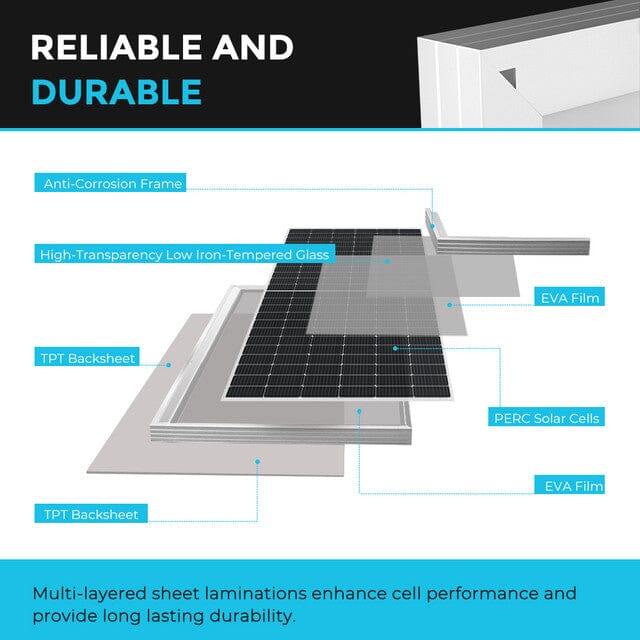 Renogy 550 Watt Monocrystalline Solar Panel for Home, RV & Off-Grid Power | High Efficiency Solar Panel Kit for Camping, Boating & Emergency Backup