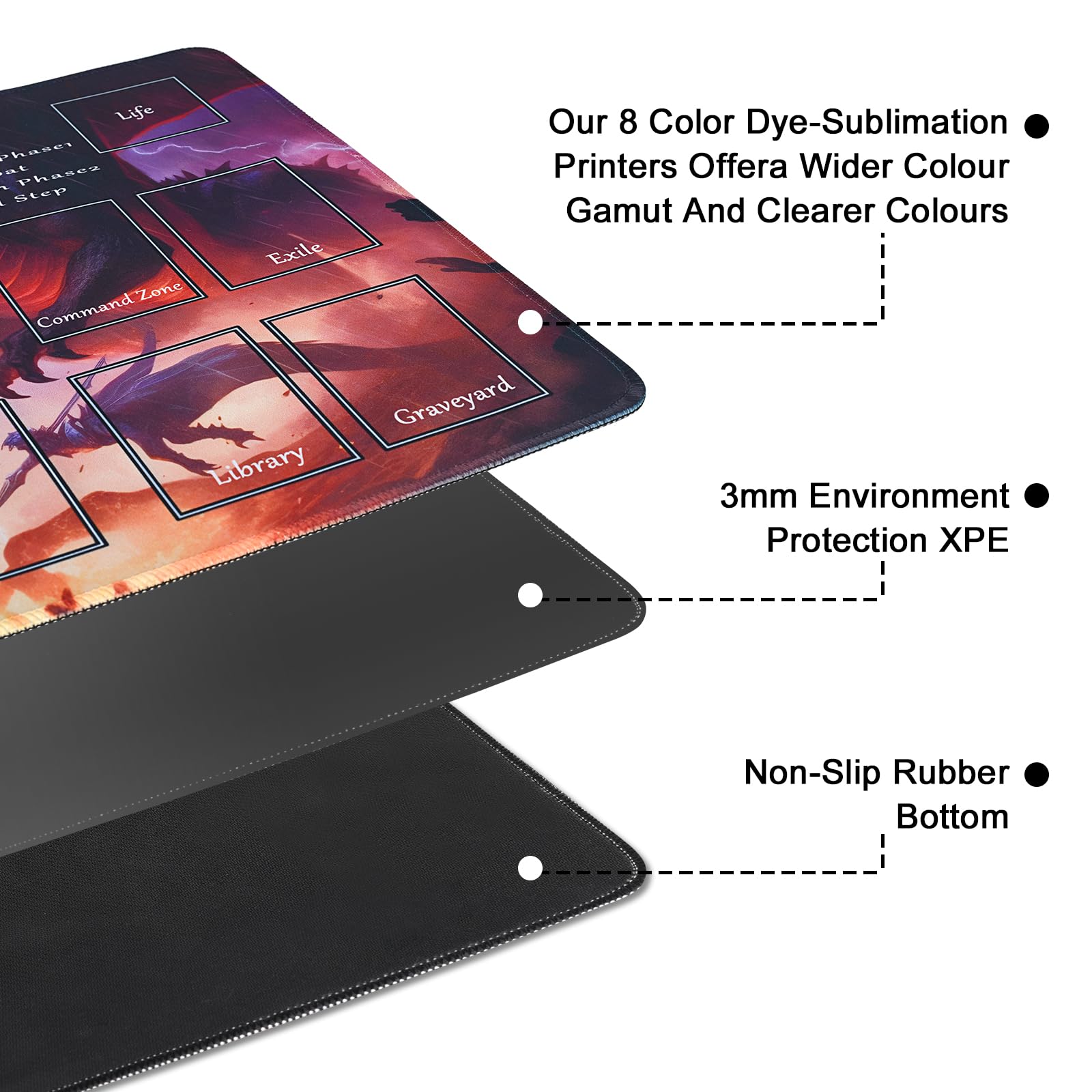 Premium MTG Playmat with Zones - 24