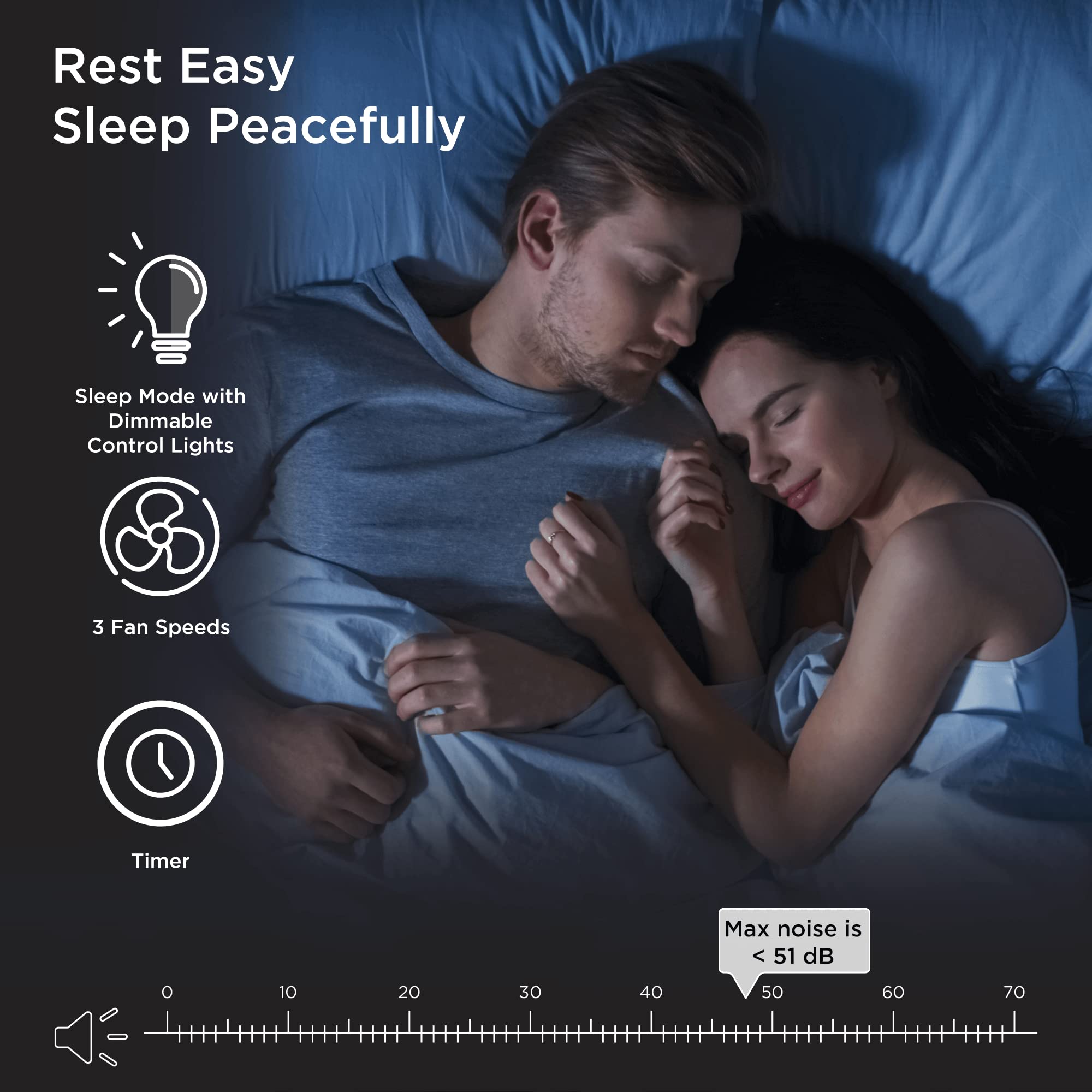 Medify MA-15 True HEPA H13 Air Purifier - 2 Pack | Covers 585 sq ft in 1 Hour | Removes Allergens, Smoke, Wildfire Smoke, Dust, Odors, Pollen & Pet Dander (Down to 0.1 Microns) | Silver | Perfect for Bedrooms, Living Rooms & Offices
