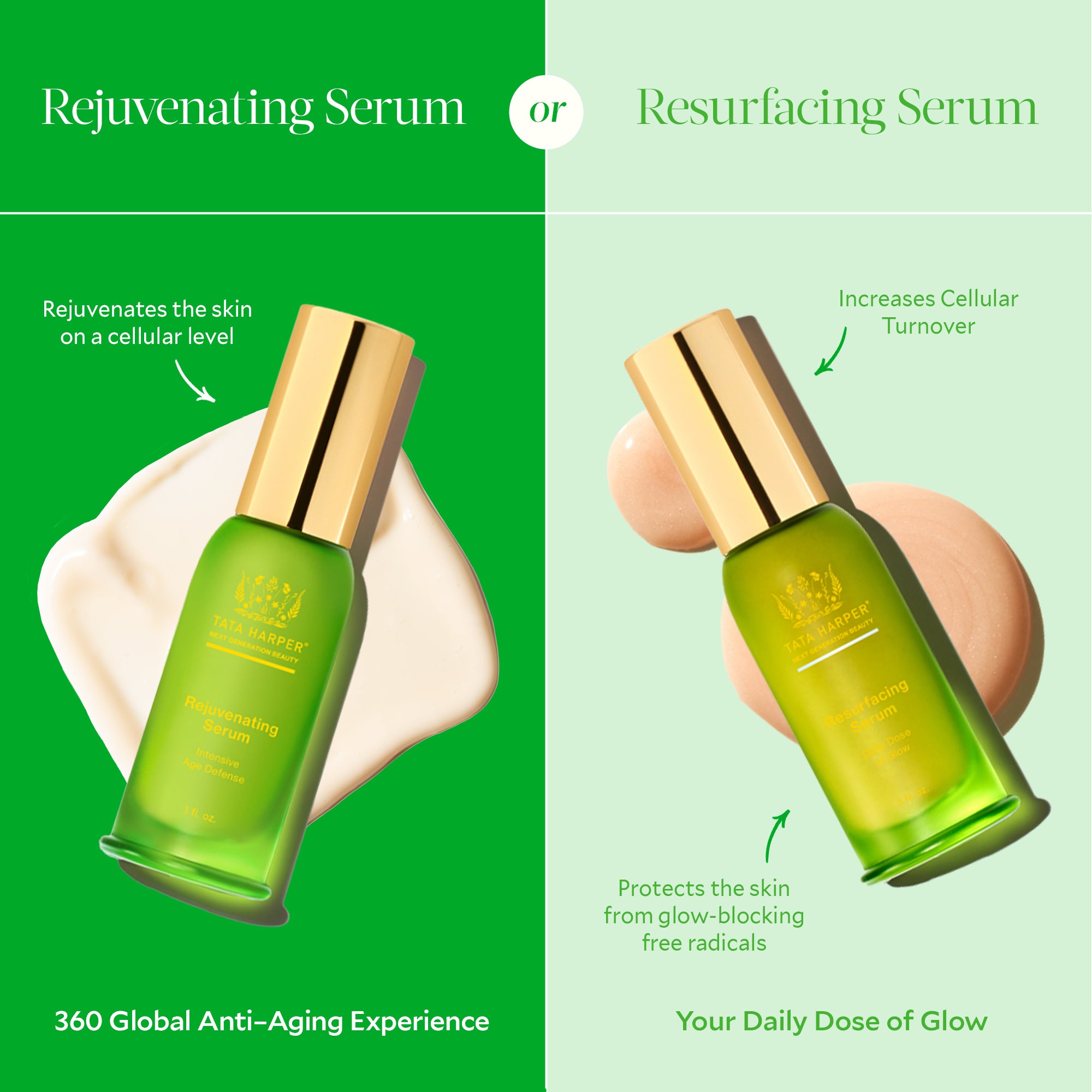 Best Resurfacing Serum for Glowing Skin - Anti-Aging & Brightening Face Treatment - Perfect for Nighttime Skincare Routine & Daily Hydration