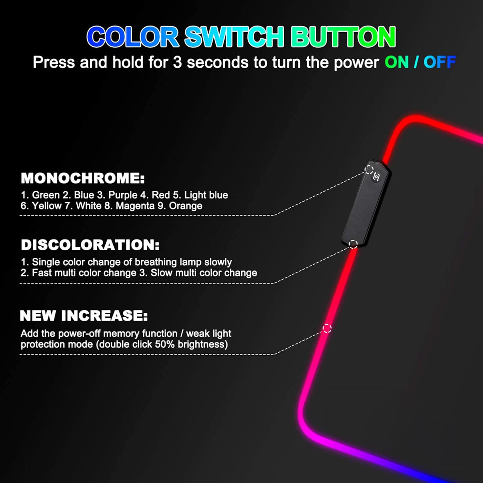 RGB Gaming Mouse Pad with 15 LED Light Modes - Large Extended Keyboard Mouse Mat (31.5x12in) for PC Gamers - Dragon Design Non-Slip Surface - Perfect for Gaming Setups, Office Work & Streaming (Red)