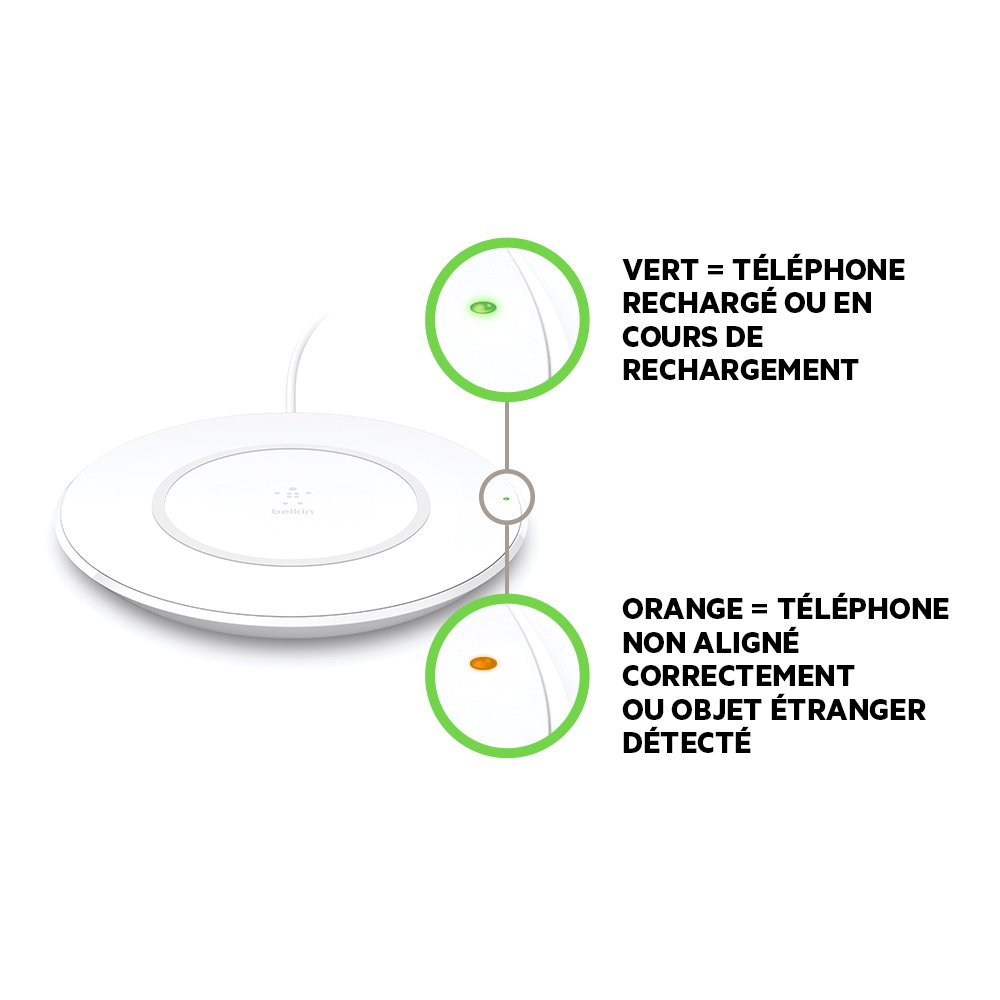 Belkin 7.5W Fast Wireless Charging Pad - Qi Certified for iPhone, Samsung Galaxy & AirPods - EU Plug (White) | Perfect for Bedside, Office & Car Charging