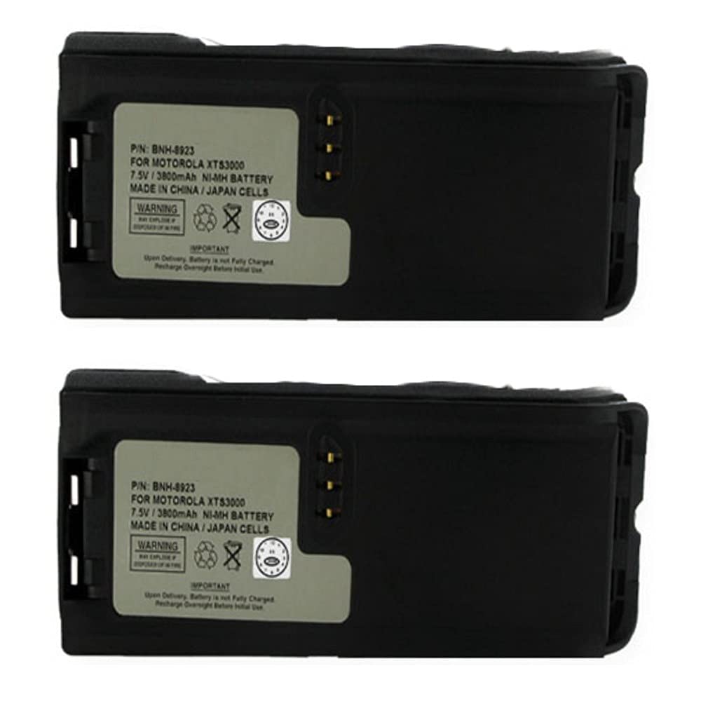 Empire 2-Way Radio Ni-MH Replacement Batteries (7.5V, 3800mAh) - Compatible with Motorola MTP200 & E.F. Johnson NTN8923 - 2-Pack for Long-Lasting Communication - Perfect for Security, Construction, and Outdoor Adventures