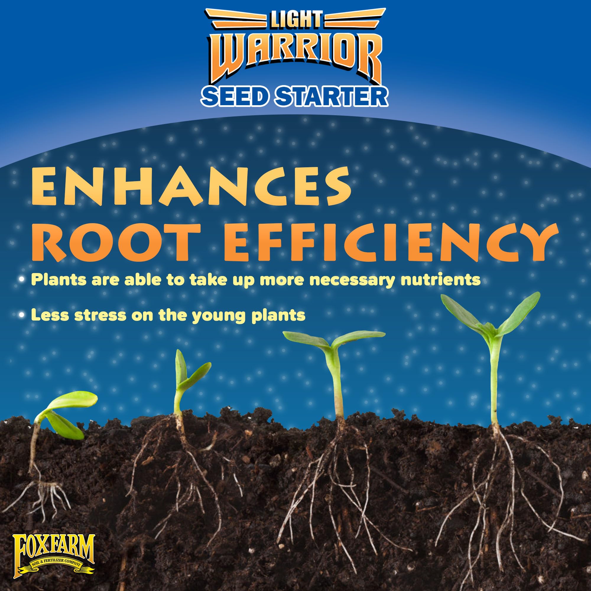 FoxFarm Light Warrior Seed Starter Soil Mix - 3 Pack (1 cu ft Each) for Fast Seed Germination & Strong Root Growth | Organic Indoor & Outdoor Plant Cultivation | Perfect for Hydroponics, Greenhouses & Home Gardening