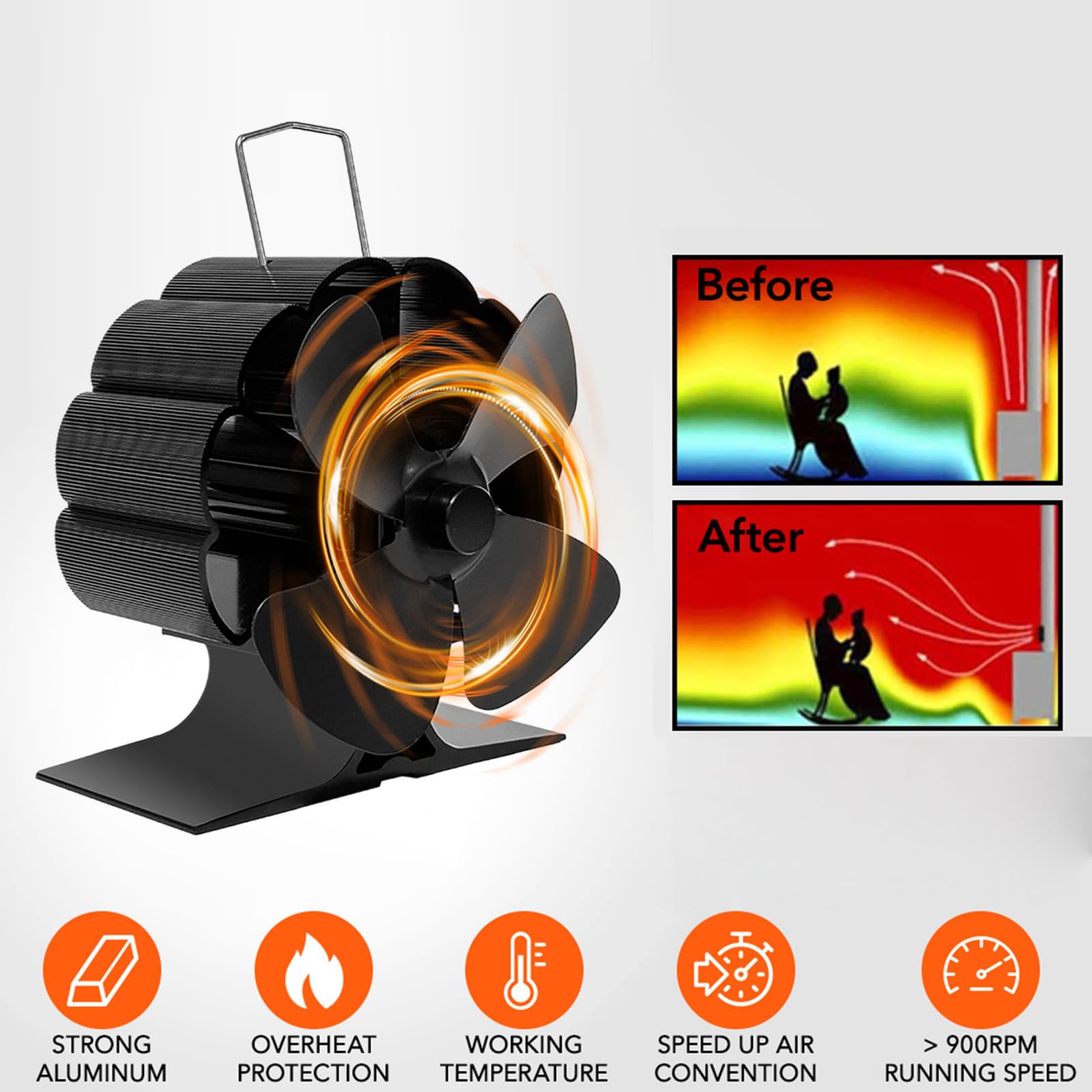 **Zagaro Wood Stove Fan - Silent, Non-Electric Heat Powered Fireplace Fan for Wood Burning Stoves & Heaters - Eco-Friendly & Quiet for Home, Cabin, RV & Outdoor Use**