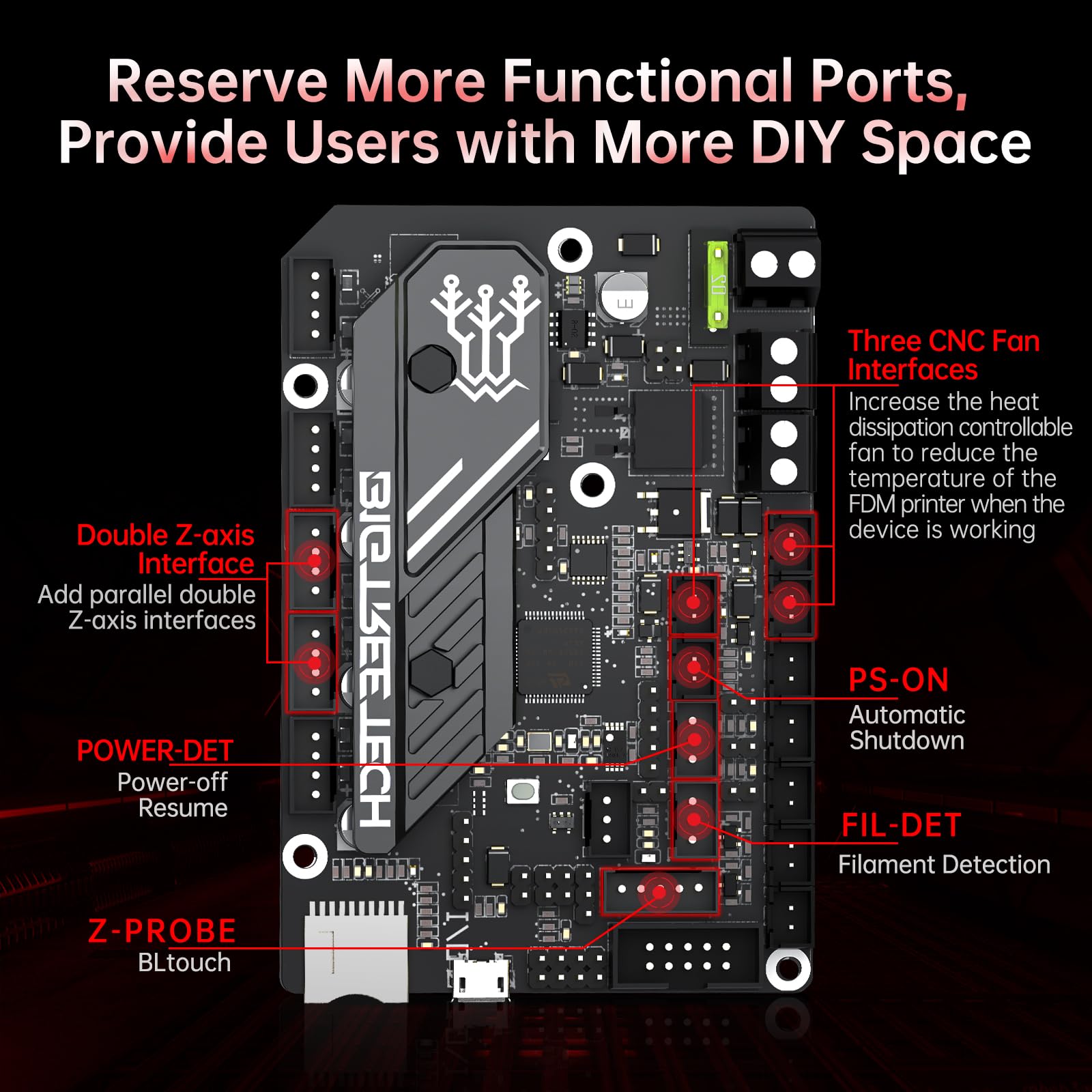 BIGTREETECH SKR Mini E3 V3.0 + BTT Pi V1.2 + TFT35 SPI V2.1 + SFS V2.0 Upgrade Kit for Ender-3, Ender-3 V2, Voron 2.4 - FDM 3D Printer Control Board with Klipper Firmware Support - Perfect for DIY 3D Printing Projects and Printer Upgrades