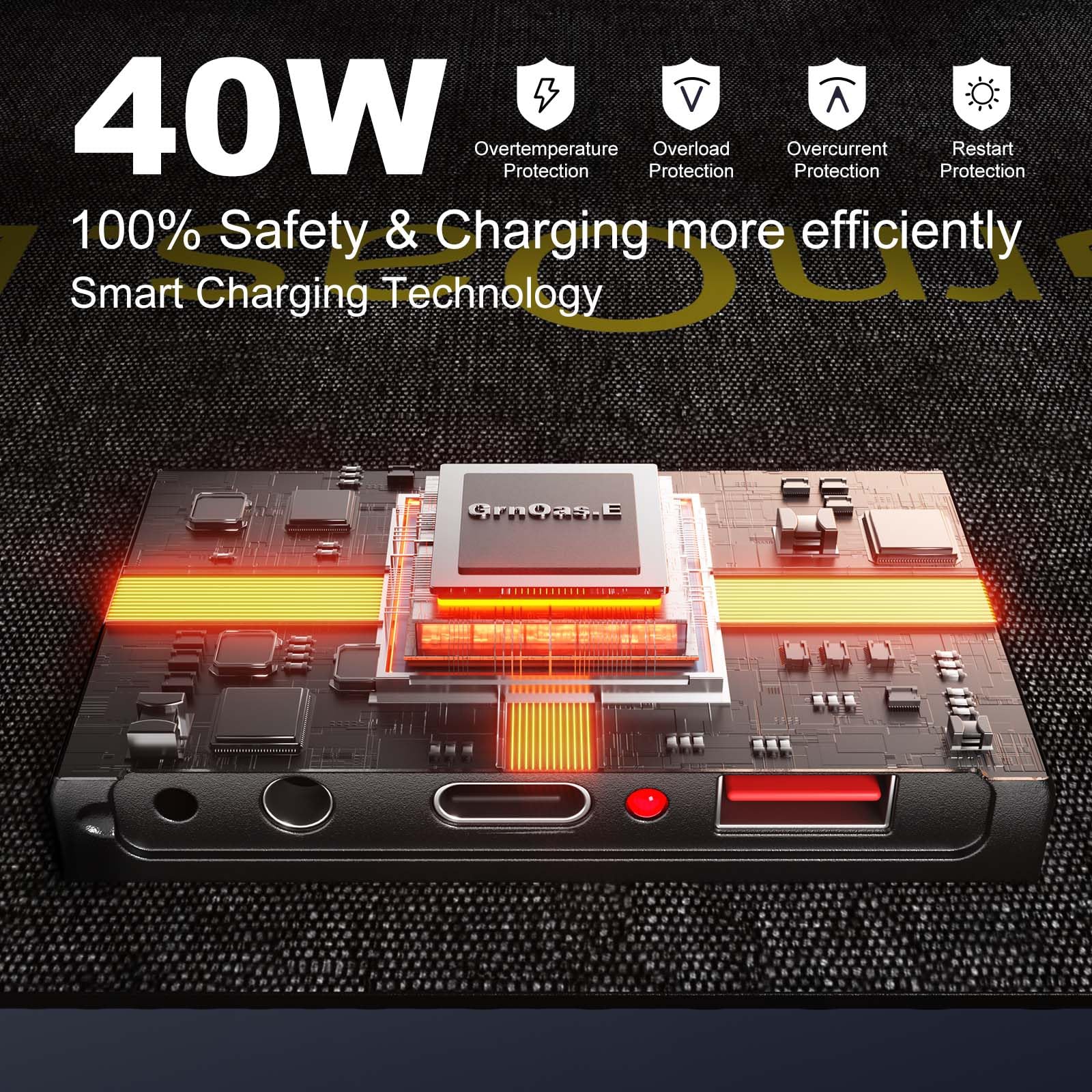 40W Foldable Solar Panel Charger with USB-C/USB-A/DC Outputs - Portable Solar Charger for Phones, Power Banks, Tablets & Small Power Stations - Perfect for Camping, Hiking, RV Trips & Outdoor Adventures