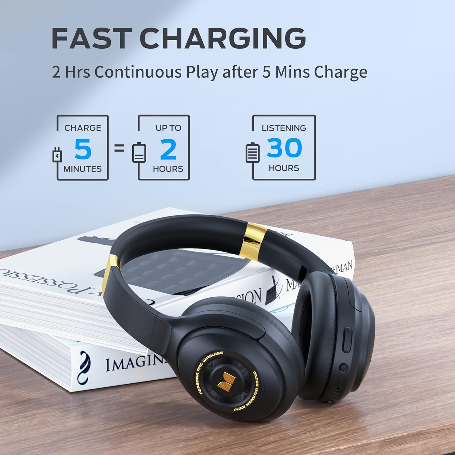 Monster Persona Wireless Bluetooth Over-Ear Headphones with Active Noise Cancelling, Hi-Fi Audio & Deep Bass, 30H Playtime, Quick Charge, Memory Foam Ear Cups - Perfect for Travel, Home Office, Commuting & Gaming