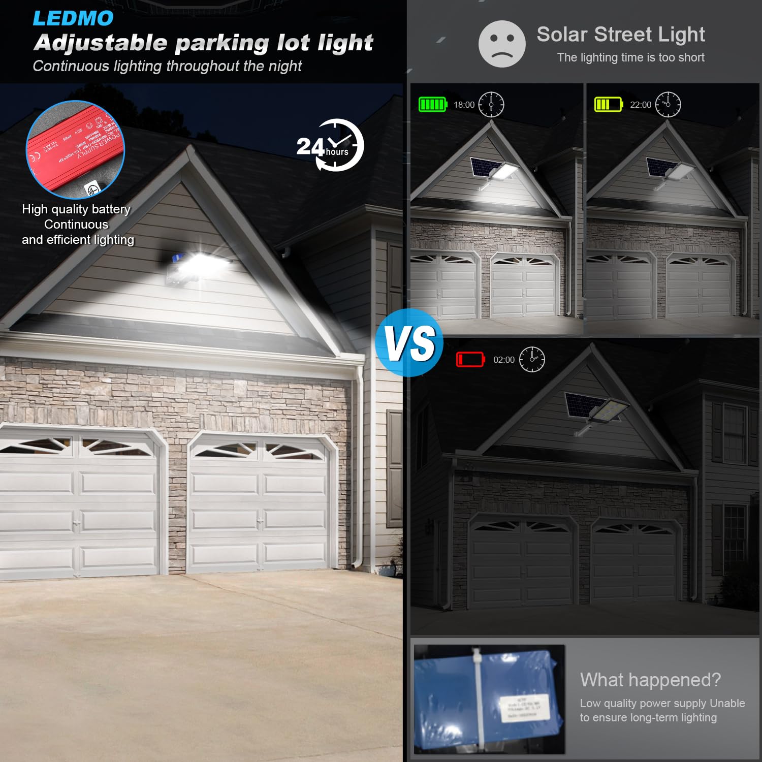 200W LED Parking Lot Lights with Photocell - Dusk to Dawn Outdoor Shoebox Lighting, 5000K Daylight White, Adjustable Trunnion Mount, IP65 Waterproof - Perfect for Commercial Parking Areas, Warehouses & Building Exteriors