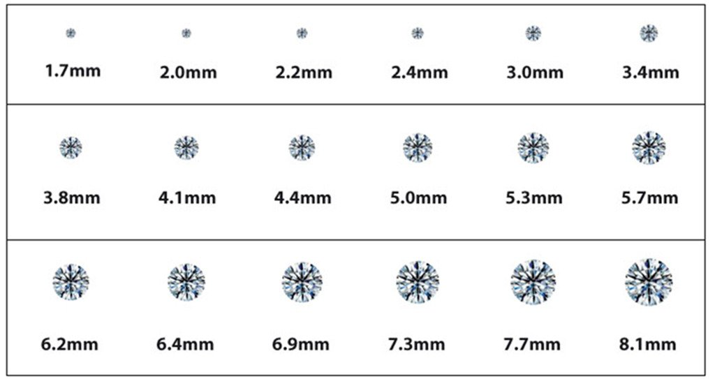 14K White Gold Round Diamond Stud Earrings - 0.60 Carat Total Weight, I1 Clarity, Prime Quality - Perfect for Weddings, Anniversaries & Special Occasions
