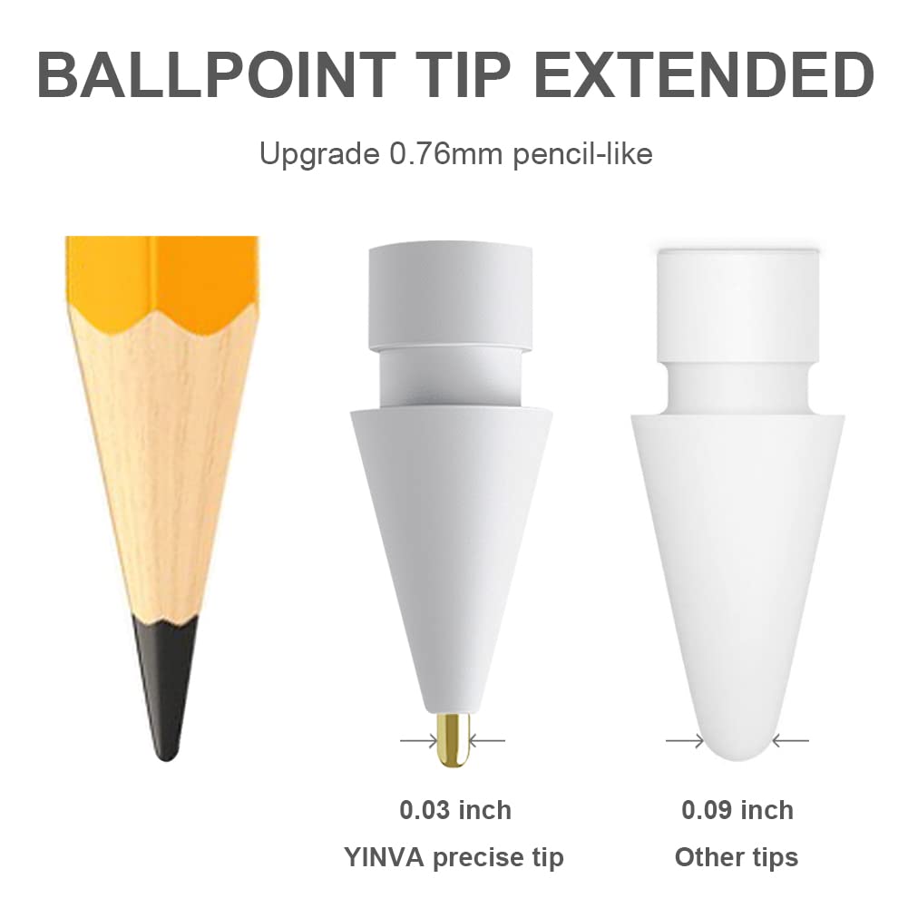 YINVA 3 Pack Apple Pencil Replacement Tips - Fine Point Metal Nibs for Apple Pencil 1st/2nd Generation (White & Clear) - Perfect for Drawing, Note Taking & Digital Art on iPad