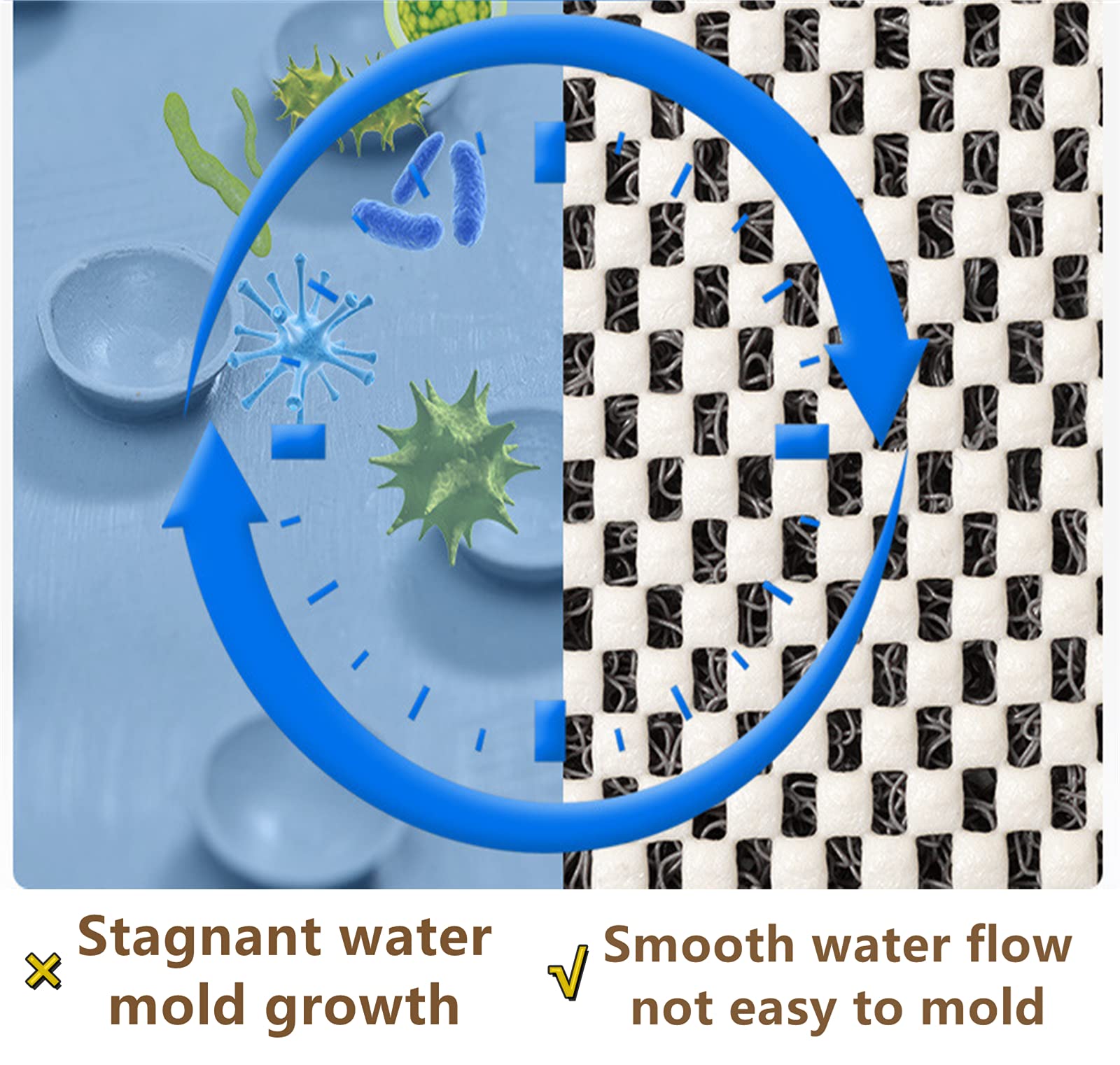 Non-Slip Shower Mat - Soft Textured Bath Mat with Quick Drain & Fast Drying | Phthalate-Free PVC Loofah Bathroom Rug (15.5