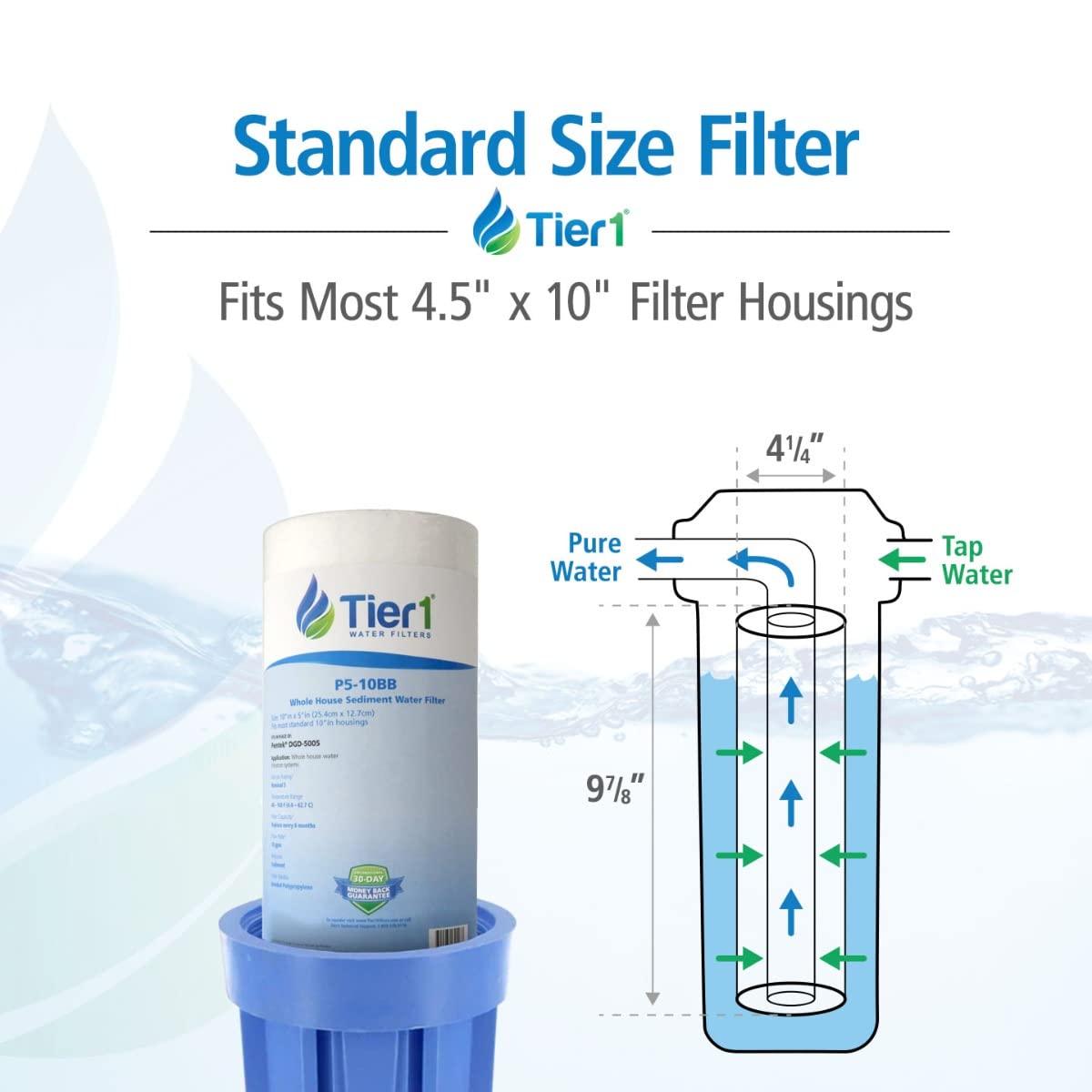 Tier1 5 Micron 10