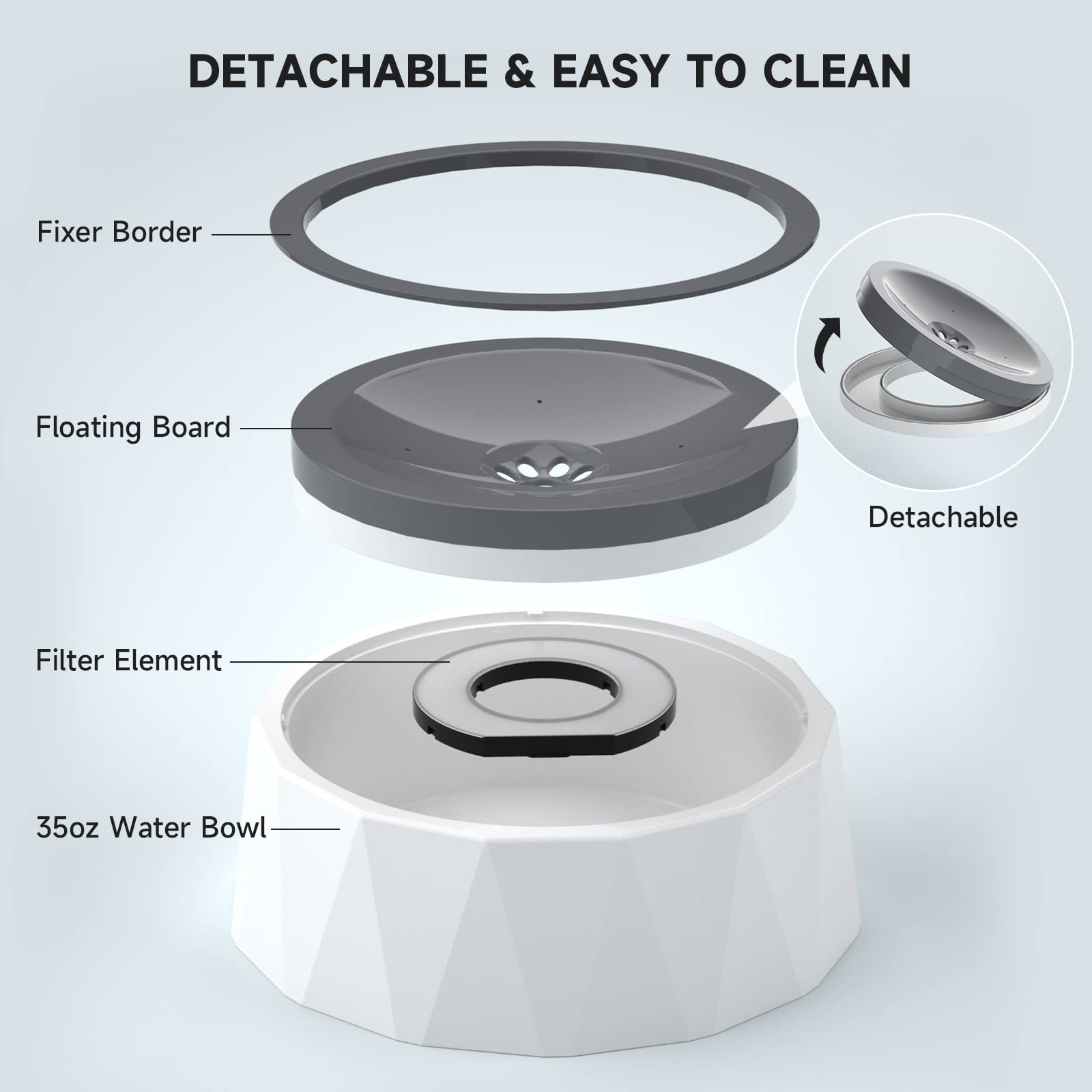No Spill Slow Feeder Pet Water Bowl - 70oz/2L Large Capacity Drip-Free Dog & Cat Bowl with Filter, Grey - Perfect for Travel, Home & Outdoor Use