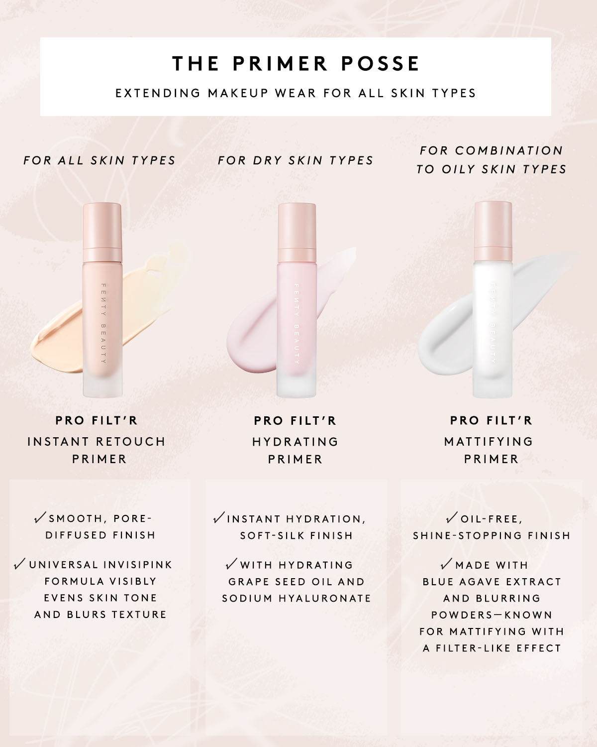 Pro Filt'r Mattifying Primer - Oil Control & Pore Minimizing Face Primer for Flawless Makeup Base | Perfect for Oily Skin & Long-Lasting Makeup Application