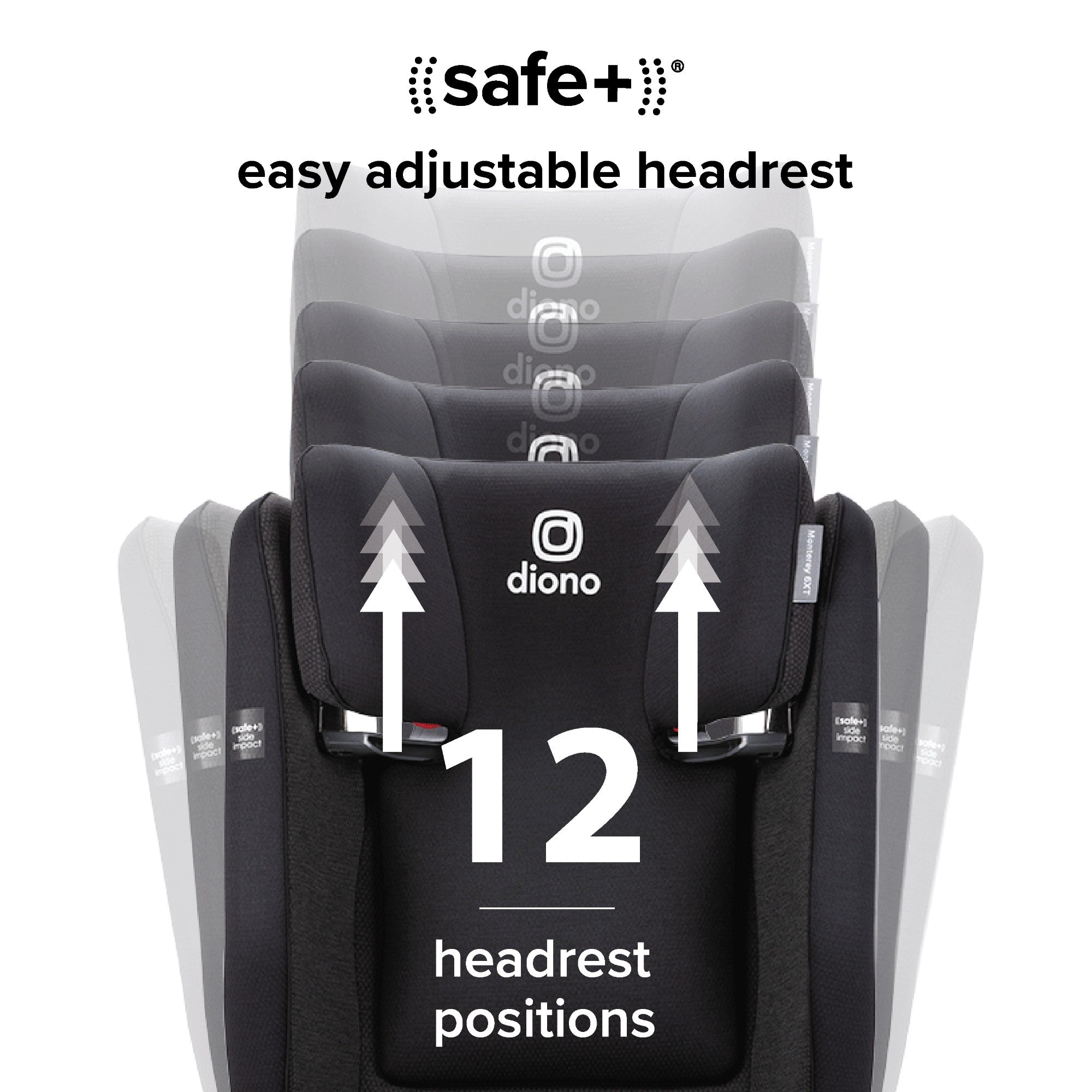 Diono Monterey 6XT SafePlus High Back Booster Car Seat for Kids - Safe & Comfortable Convertible Booster Seat for Travel & Everyday Use