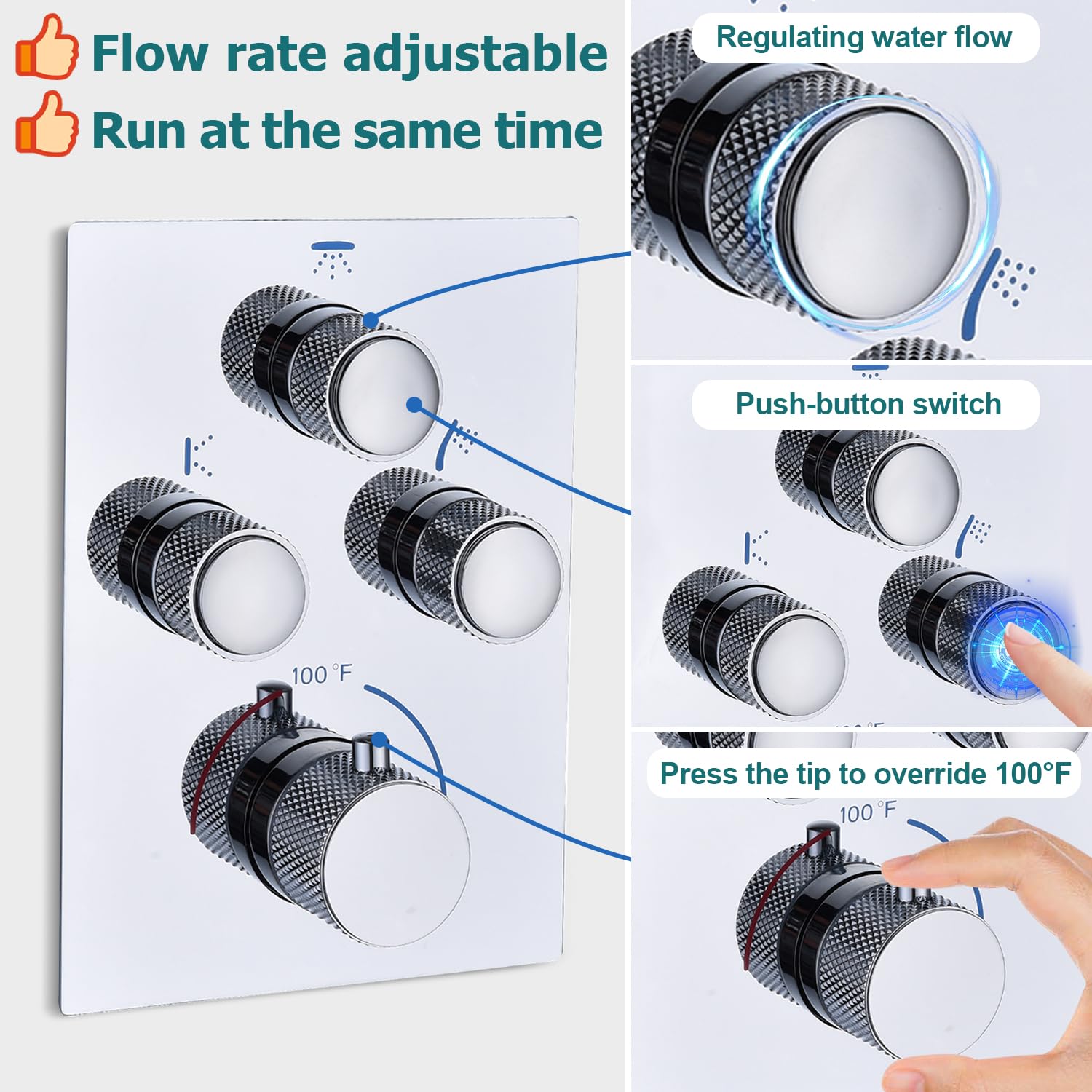 4-Function Thermostatic Shower System with 12