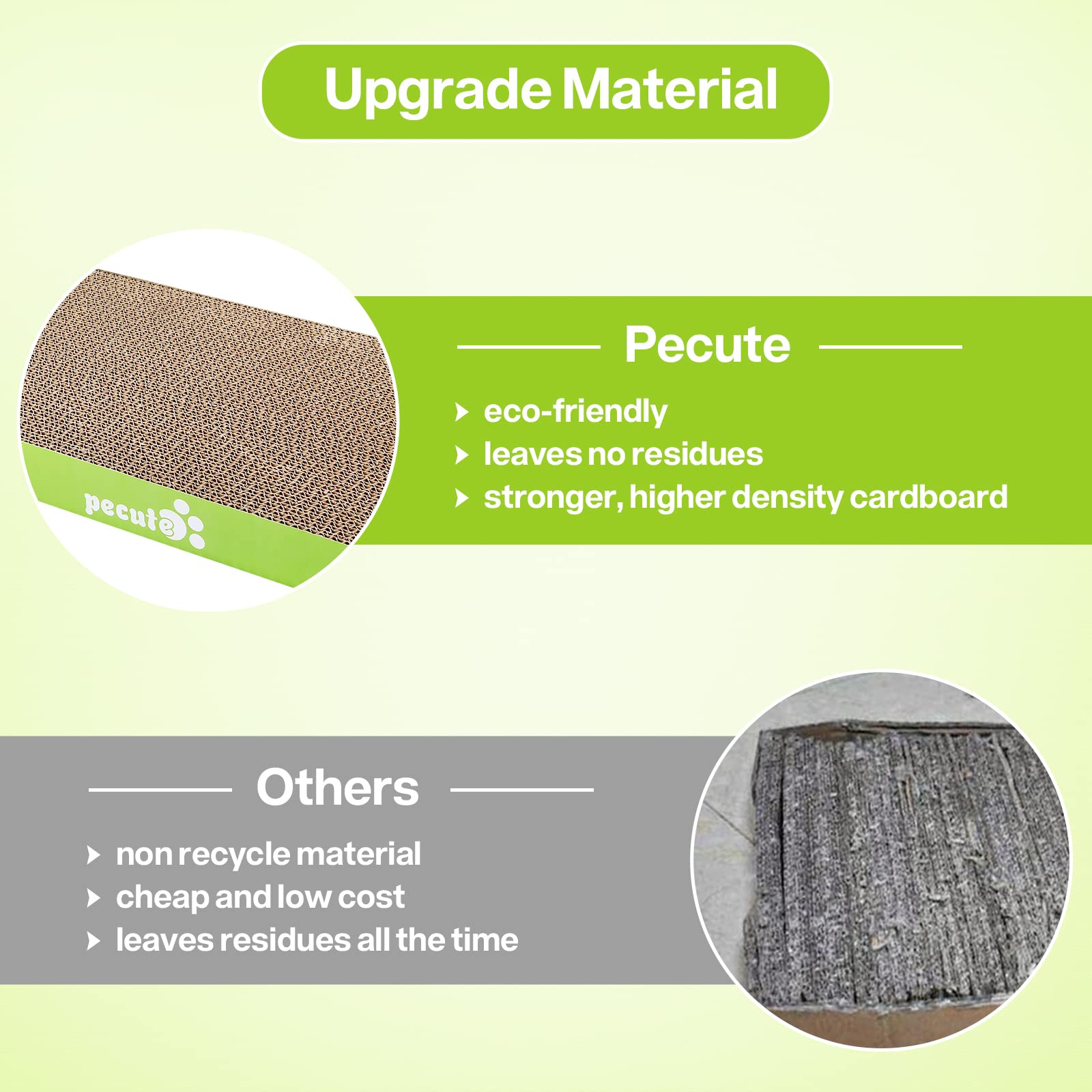 Pecute 2-Pack Cat Scratcher Boards with Catnip - Small & Medium Scratching Pads for Kitties, Durable Cat Lounger for Indoor Cats - Perfect for Sofa Protection & Playtime