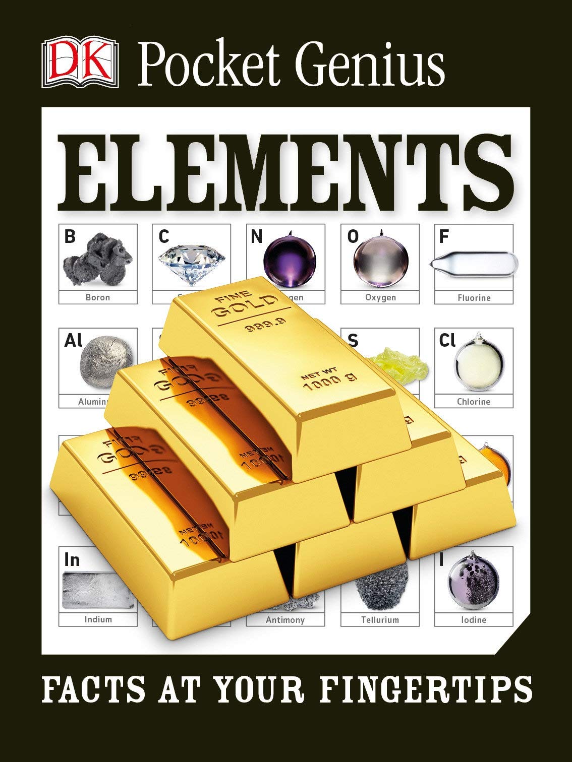 Pocket Genius: Elements Book - Interactive Science Guide for Kids & Students | Perfect for Learning, School Projects & STEM Education
