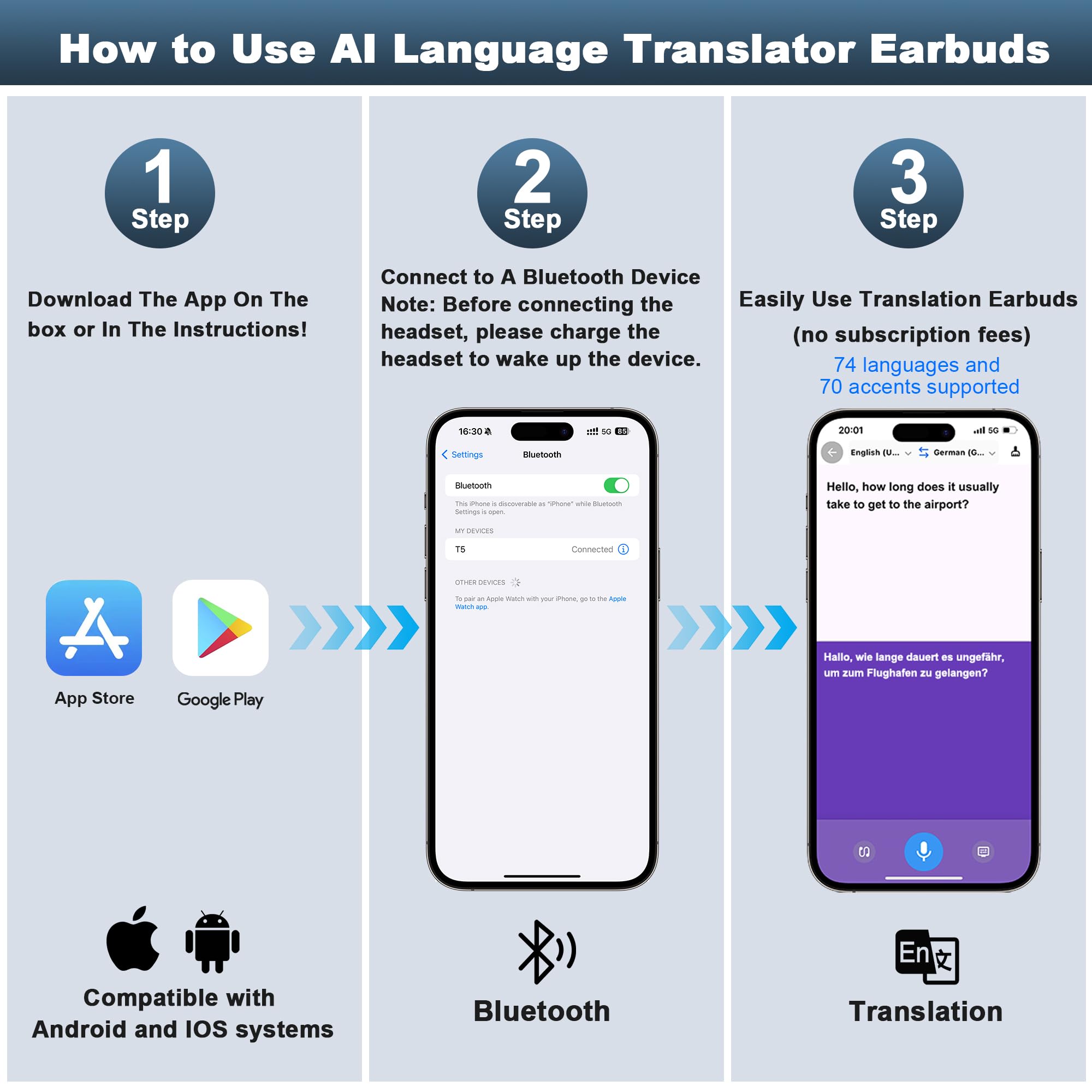 AI Translation Earbuds Wireless - 144 Languages Real-Time Translator Headphones for iOS & Android | Perfect for Travel, Business Meetings & Language Learning | 3-in-1 Bluetooth Earbuds with Noise Cancellation (Black)