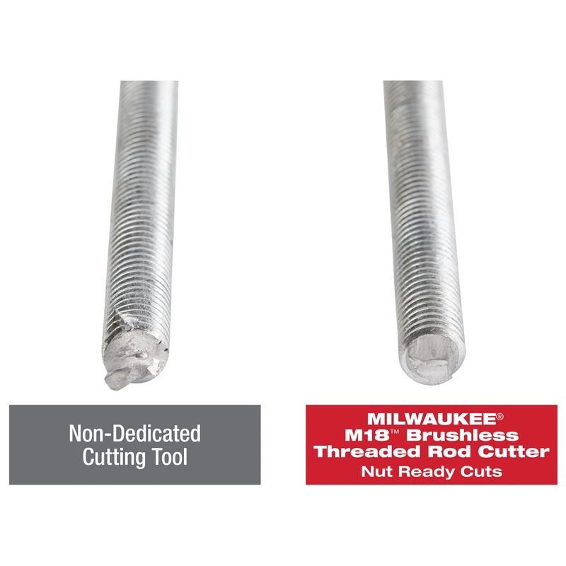 M18 18V Cordless Threaded Rod Cutter - Tool Only (Bare Tool) | Milwaukee M18 Lithium-Ion Battery Powered | Perfect for Construction, Plumbing & Electrical Work