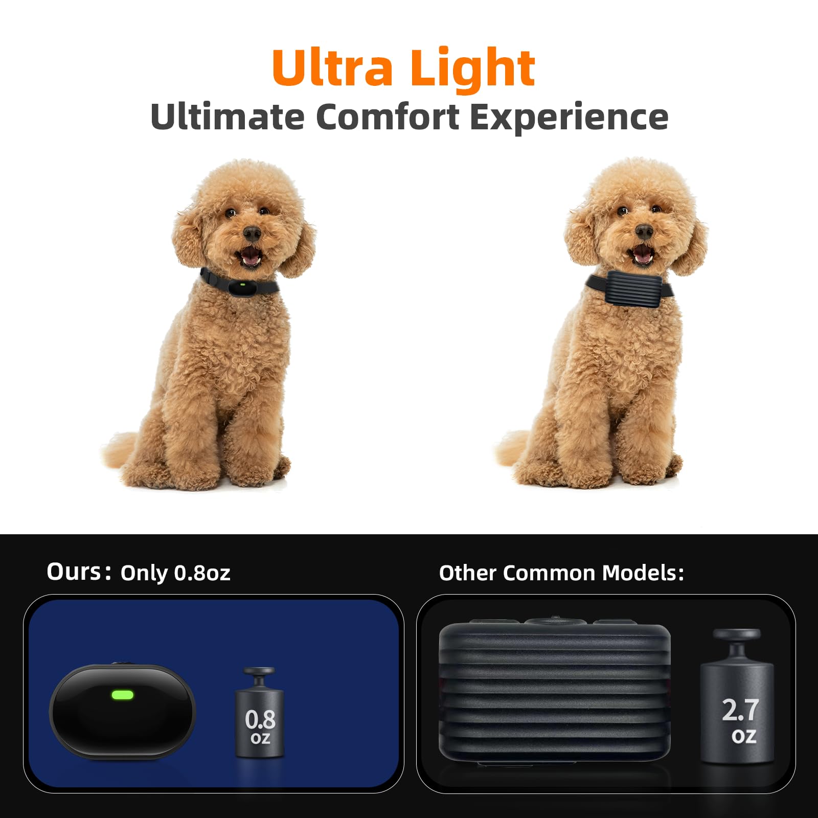 Ultra-Small Dog Shock Collar - 1300ft Remote Training Collar for Small Dogs 5-15lbs & Medium Dogs | 198-Level Adjustable, Waterproof & Rechargeable | Perfect for Obedience Training, Bark Control & Outdoor Adventures (Black)