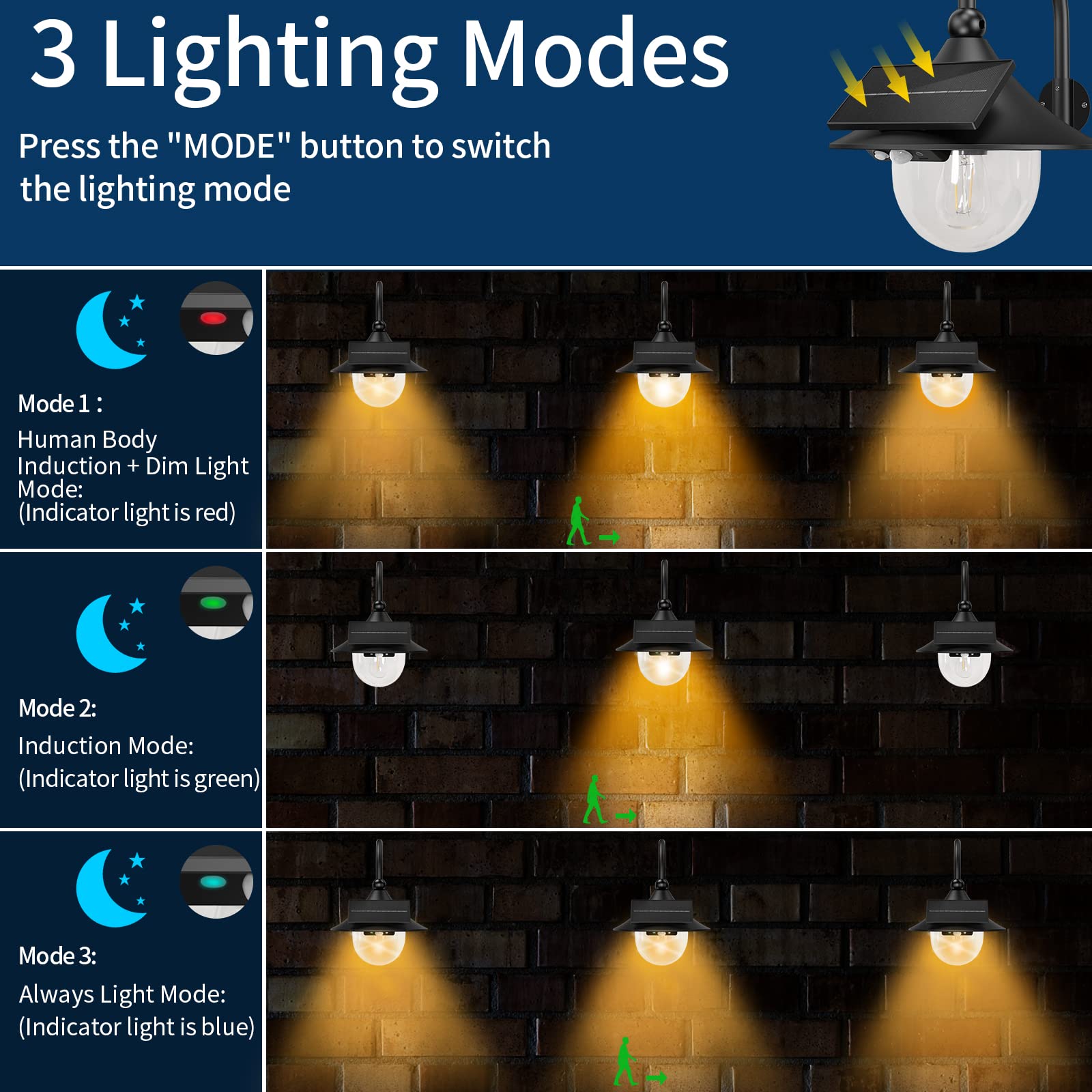 Aqonsie Solar Powered Outdoor Motion Sensor Lights - Waterproof Security Lighting for Shed, Barn, Chicken Coop, Patio, Garden & Garage | Ideal for Backyard, Pathway & Home Security at Night