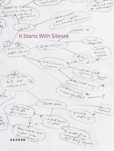It Starts With Silence by Richard Gosnold - Inspirational Book for Meditation & Self-Discovery | Perfect for Yoga, Mindfulness Practice & Spiritual Growth