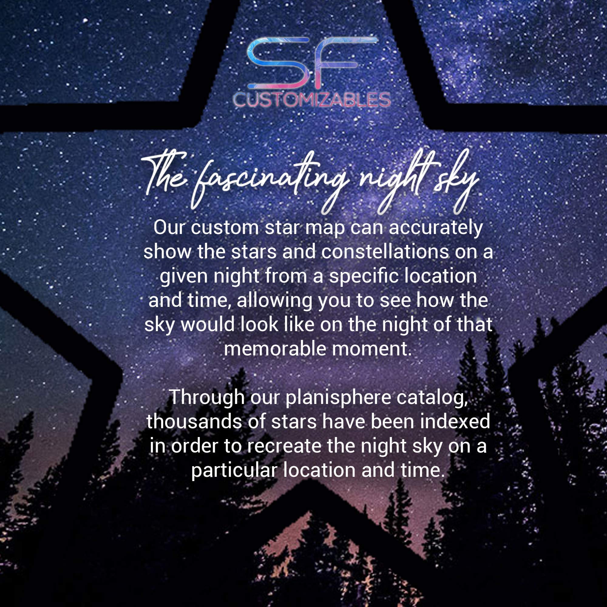 Custom Night Sky Map Poster - Best Sister Gift for Birthdays & Thank You