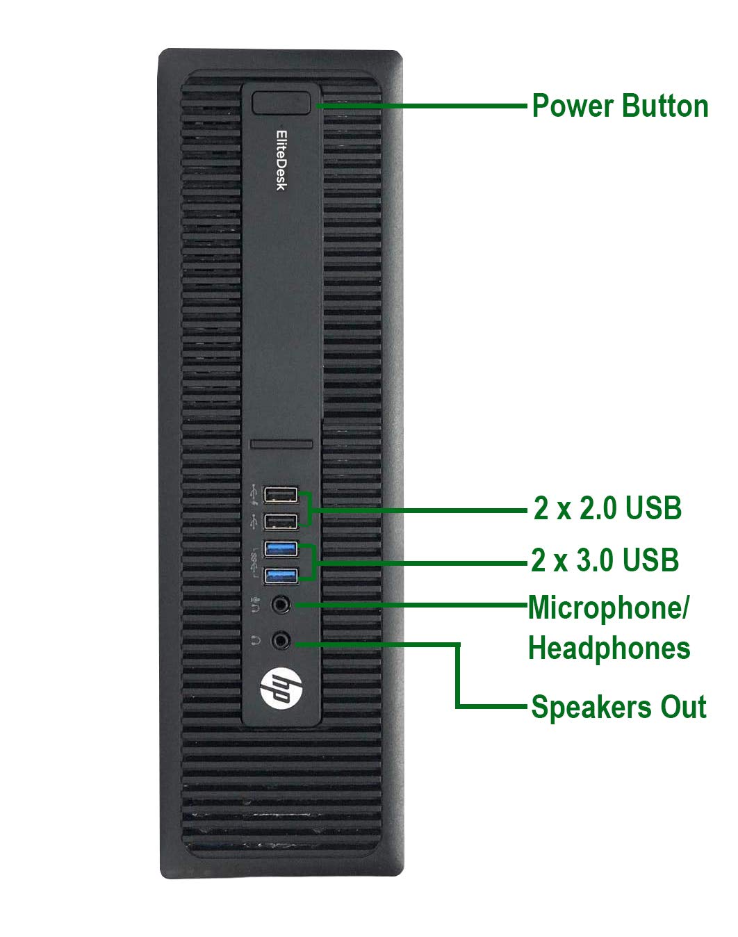 HP 800 G2 SFF Business Desktop PC - Intel Core i5-6500 3.2GHz, 16GB RAM, 512GB M.2 SSD, WiFi, Bluetooth, Wireless Keyboard & Mouse, Dual 23.8
